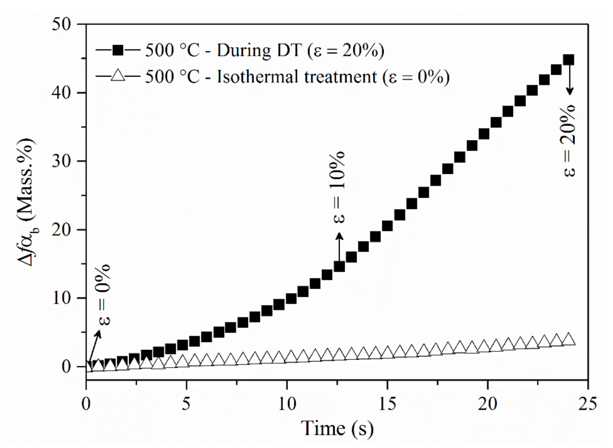 Metals 11 00467 g005 Metals 11 00467 g005