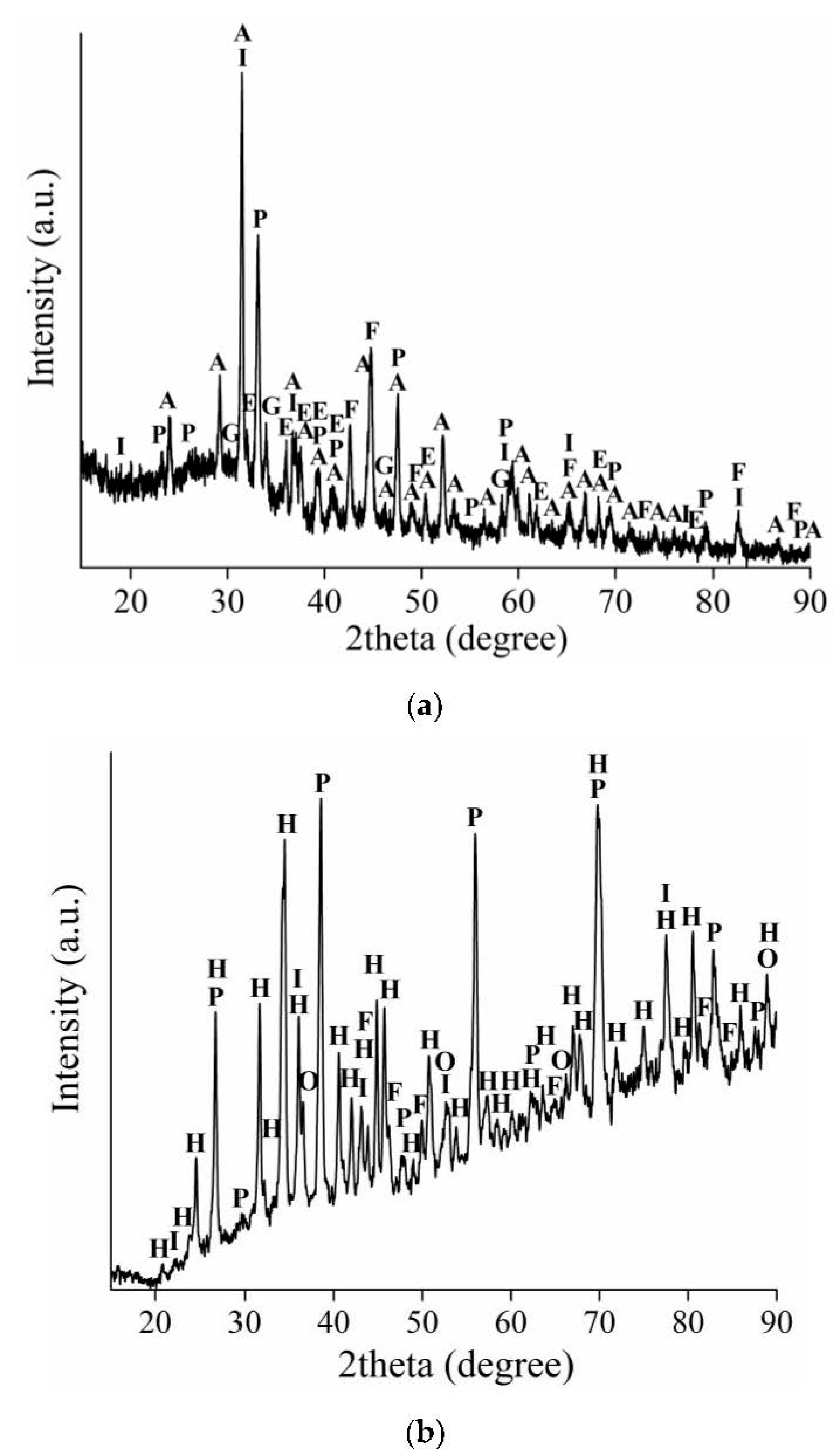 Metals 11 00469 g001