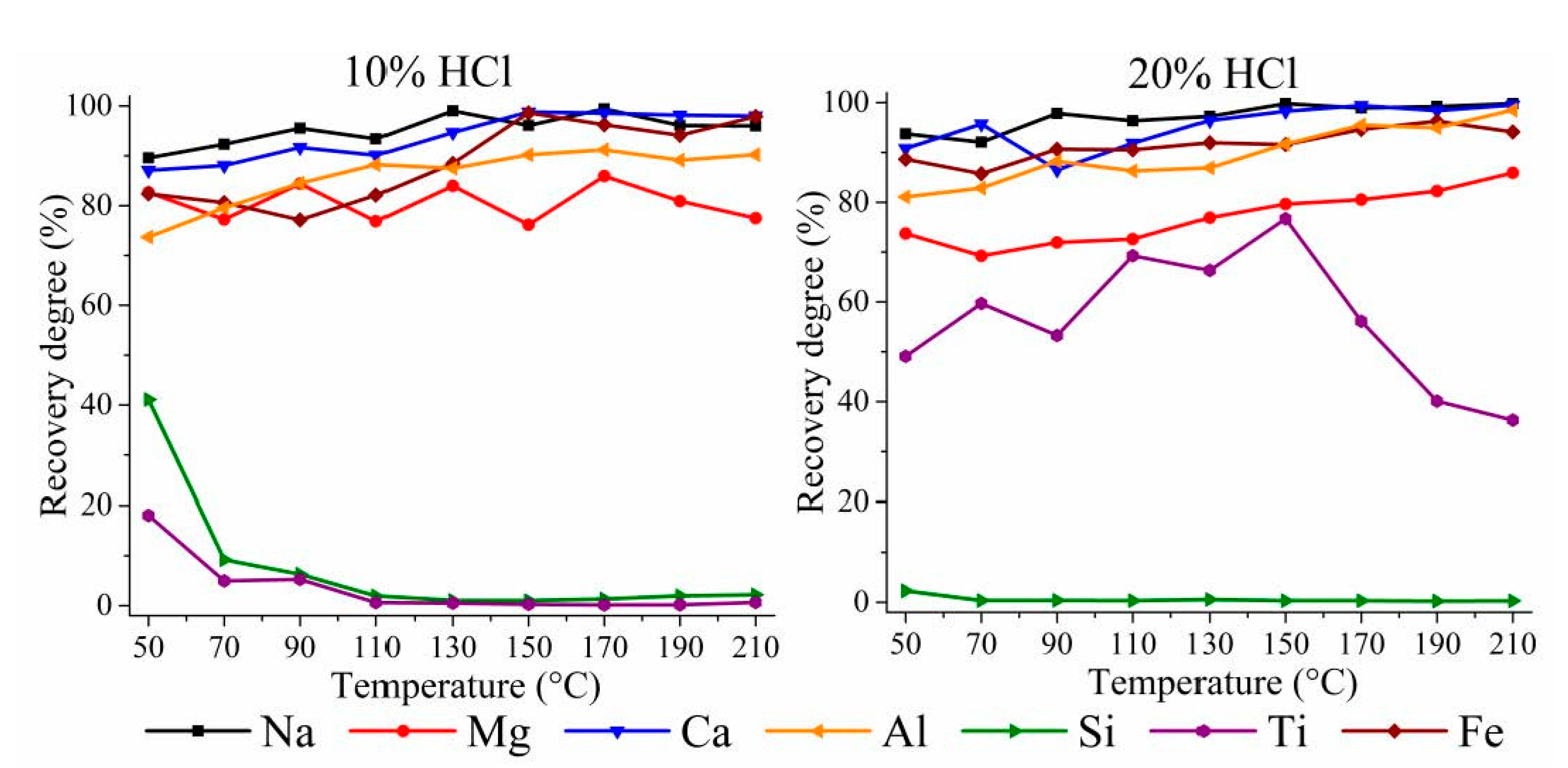 Metals 11 00469 g002