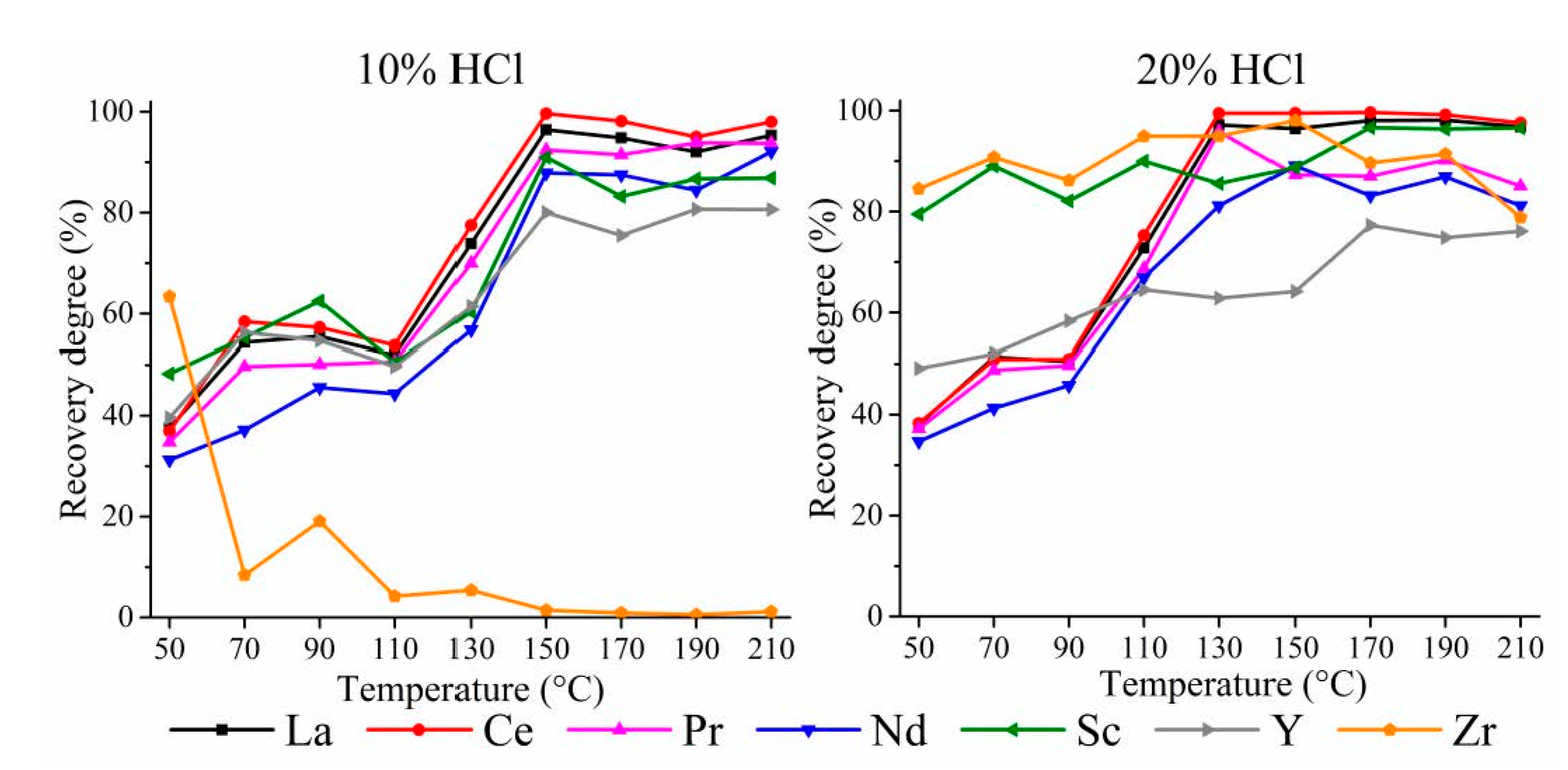 Metals 11 00469 g003