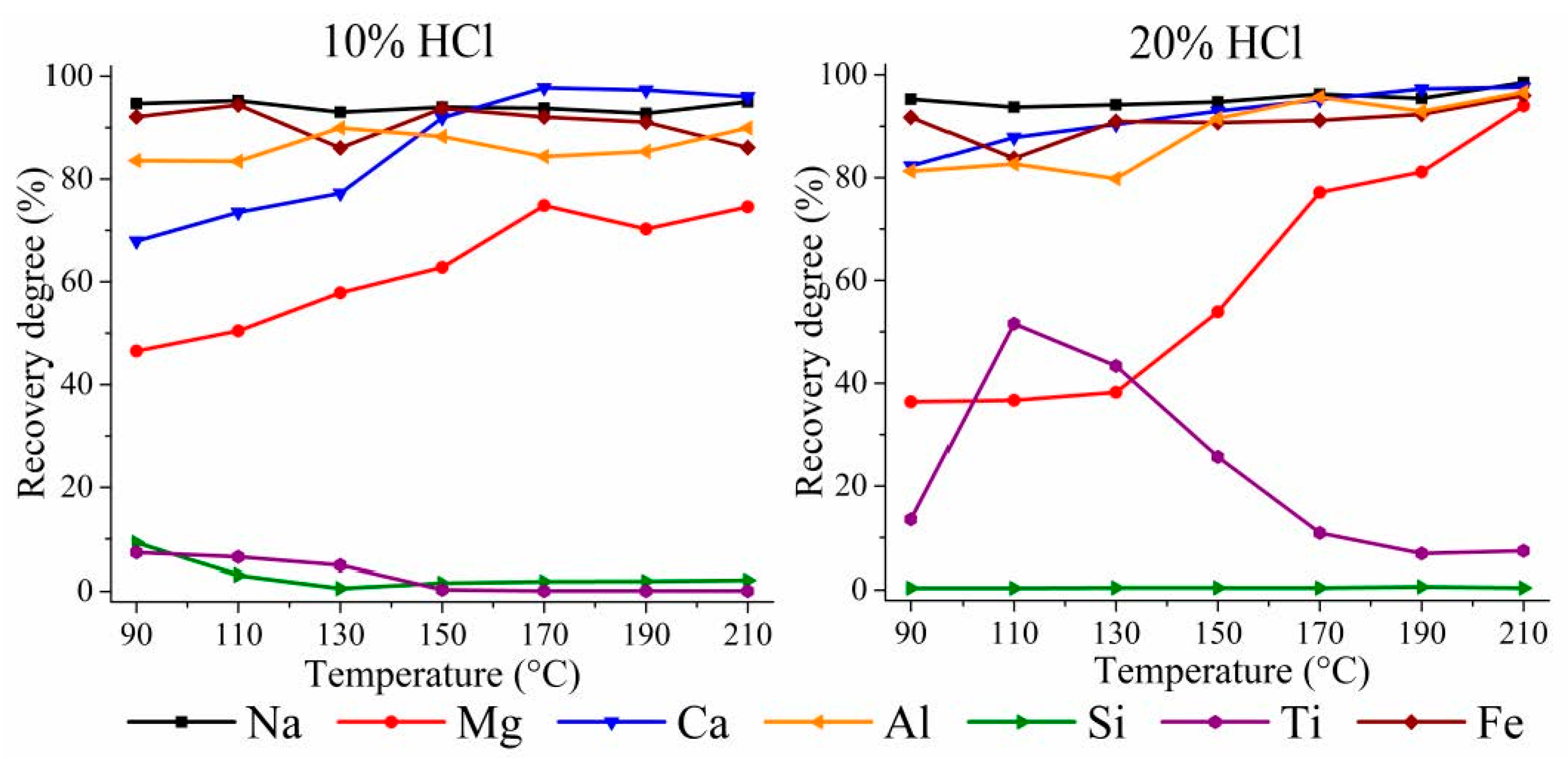 Metals 11 00469 g004