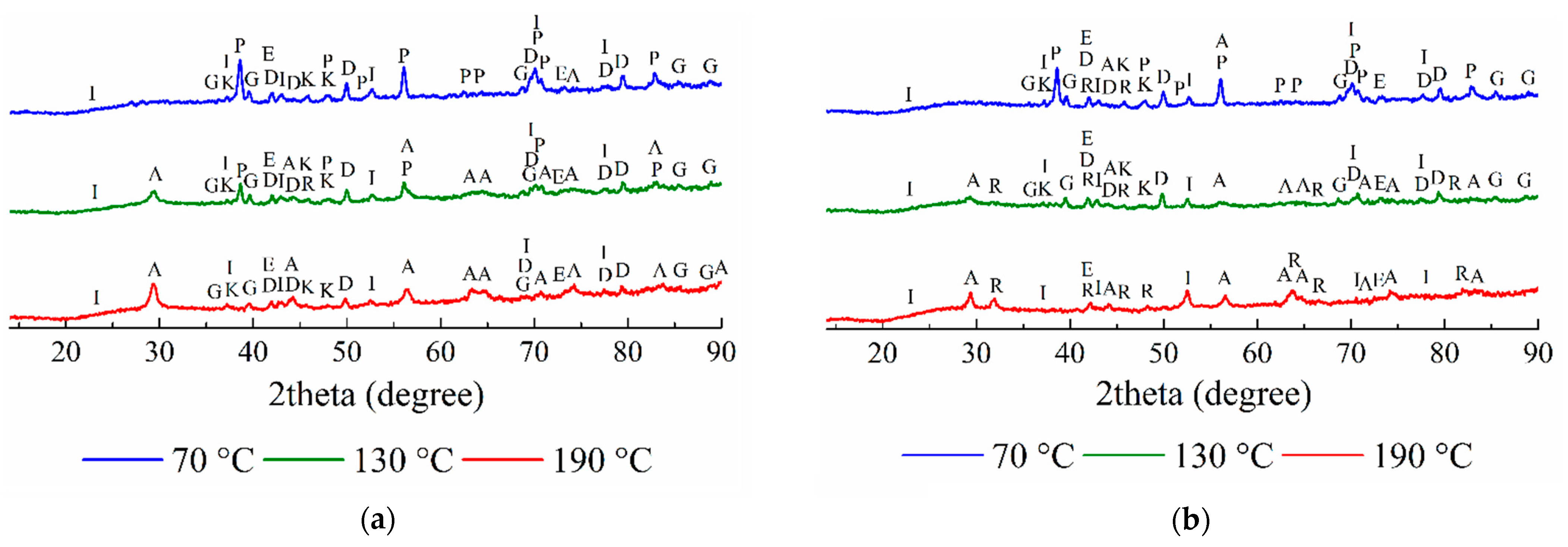 Metals 11 00469 g007