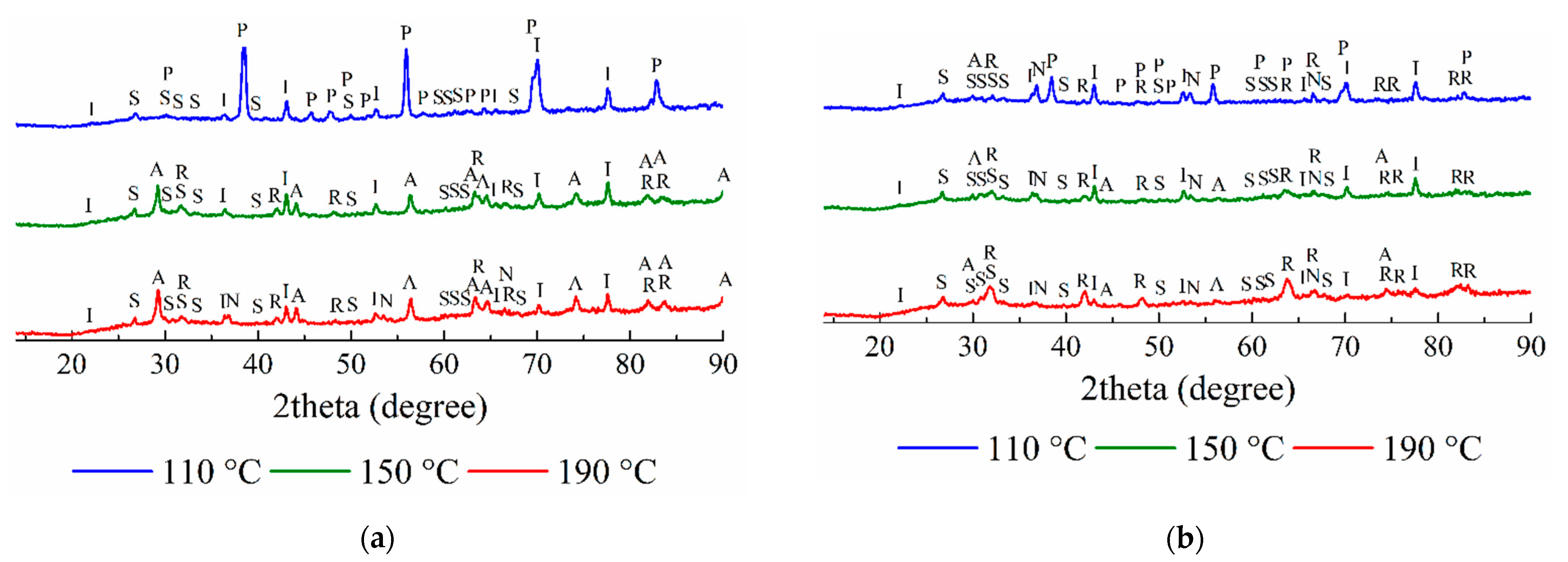 Metals 11 00469 g010