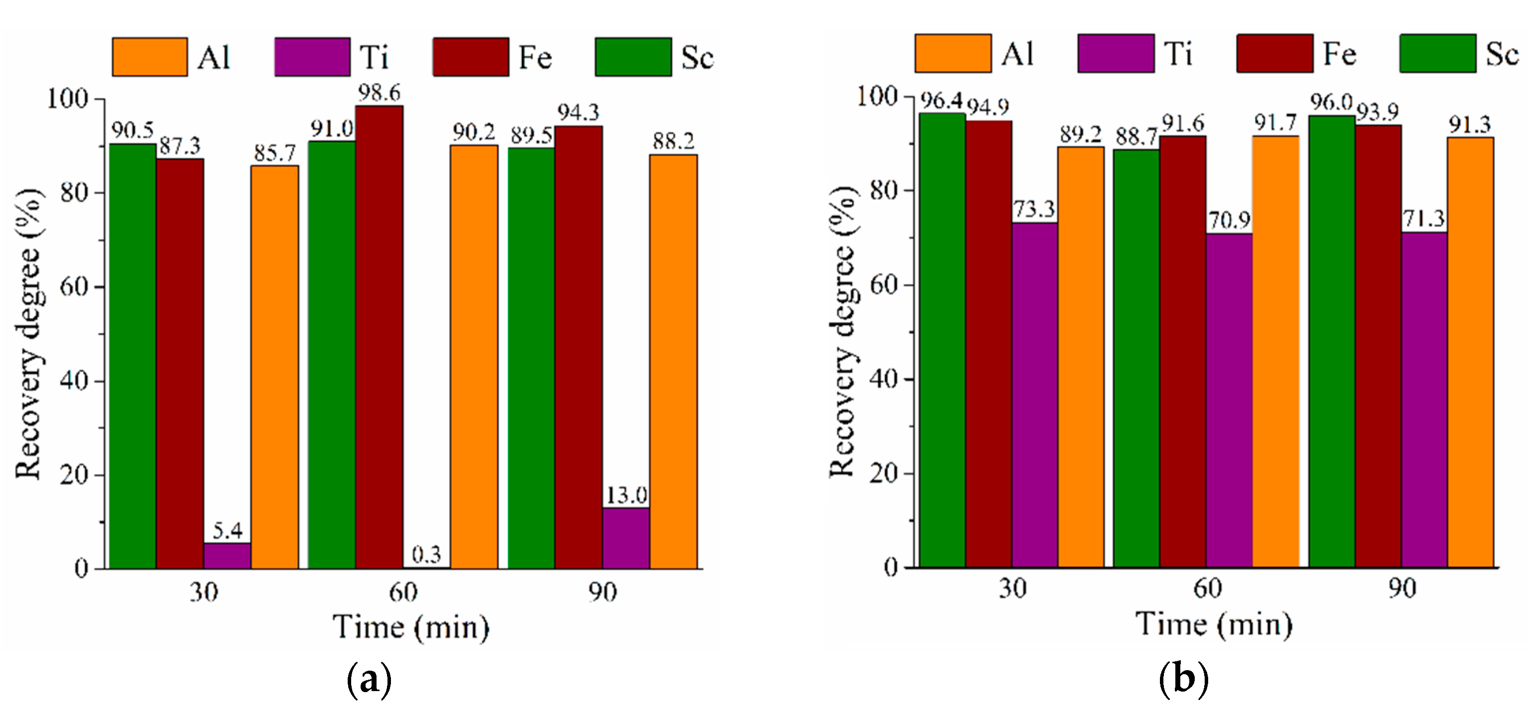 Metals 11 00469 g012