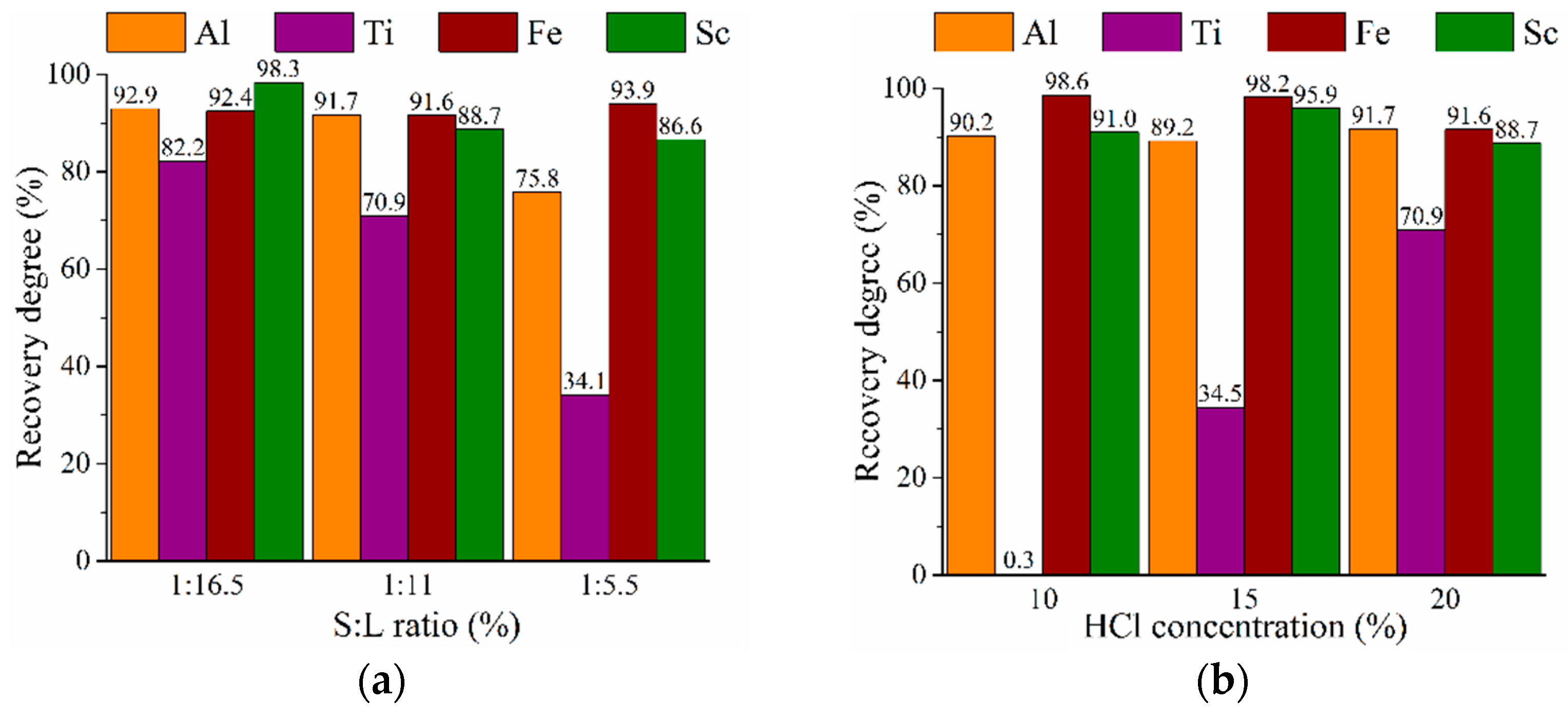 Metals 11 00469 g013
