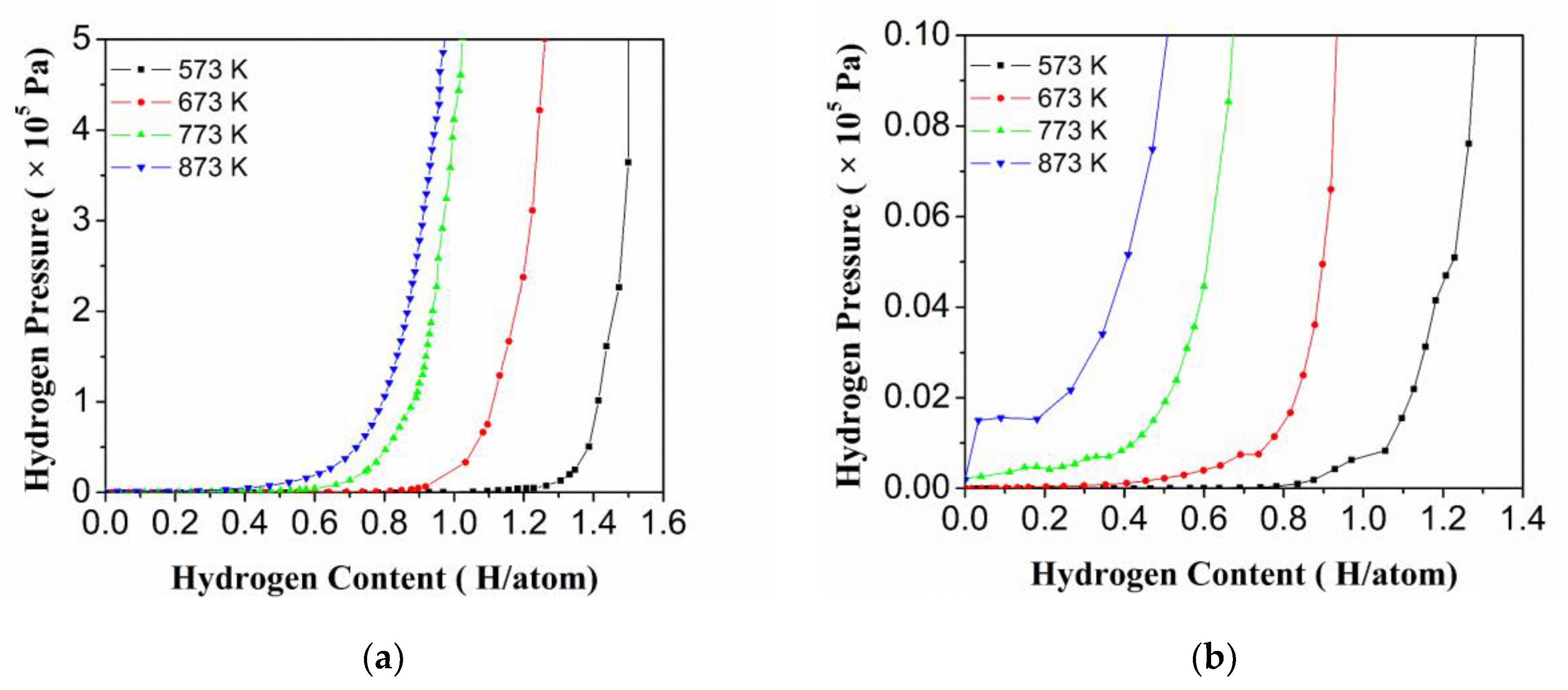 Metals 11 00470 g002