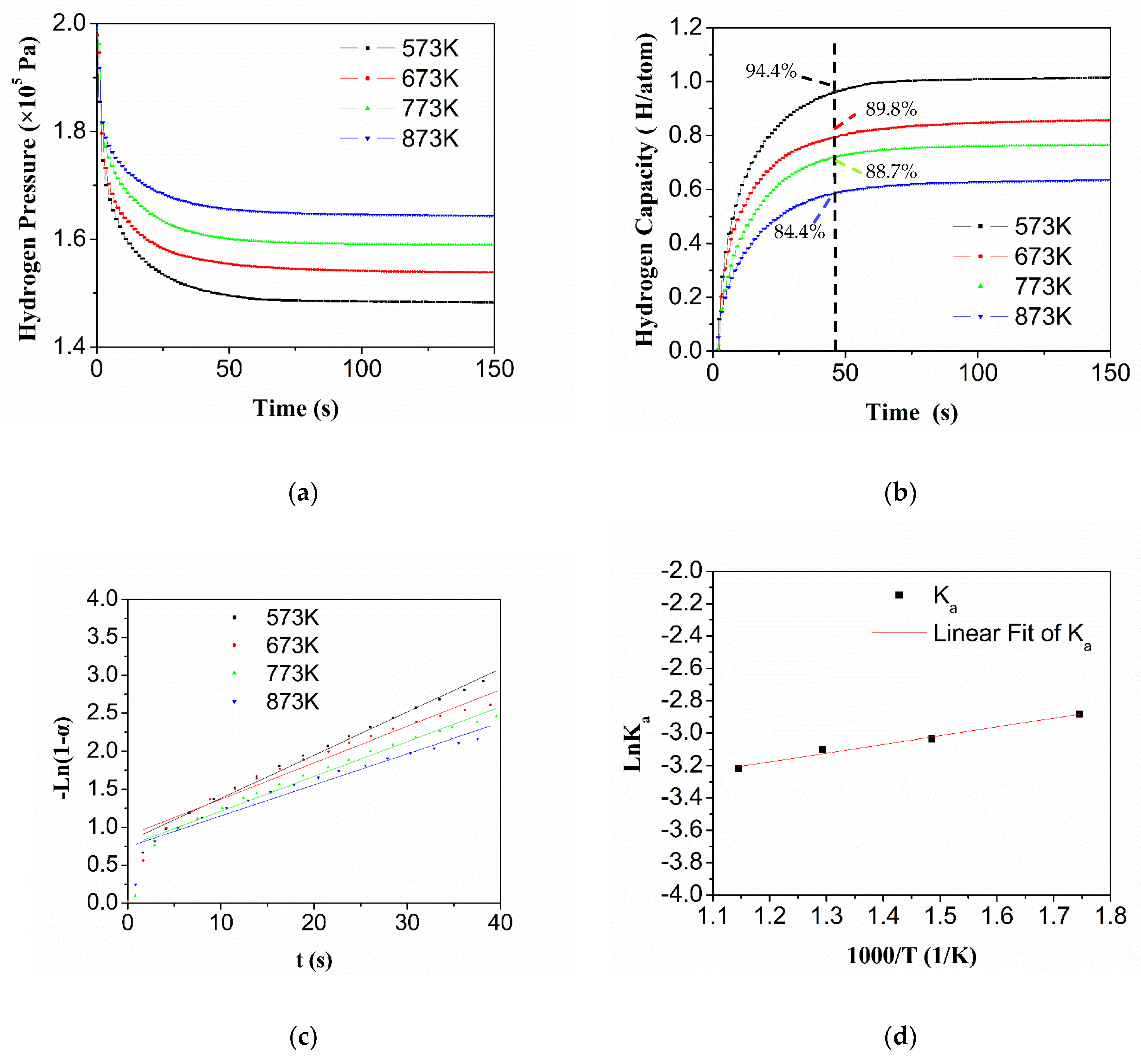 Metals 11 00470 g005