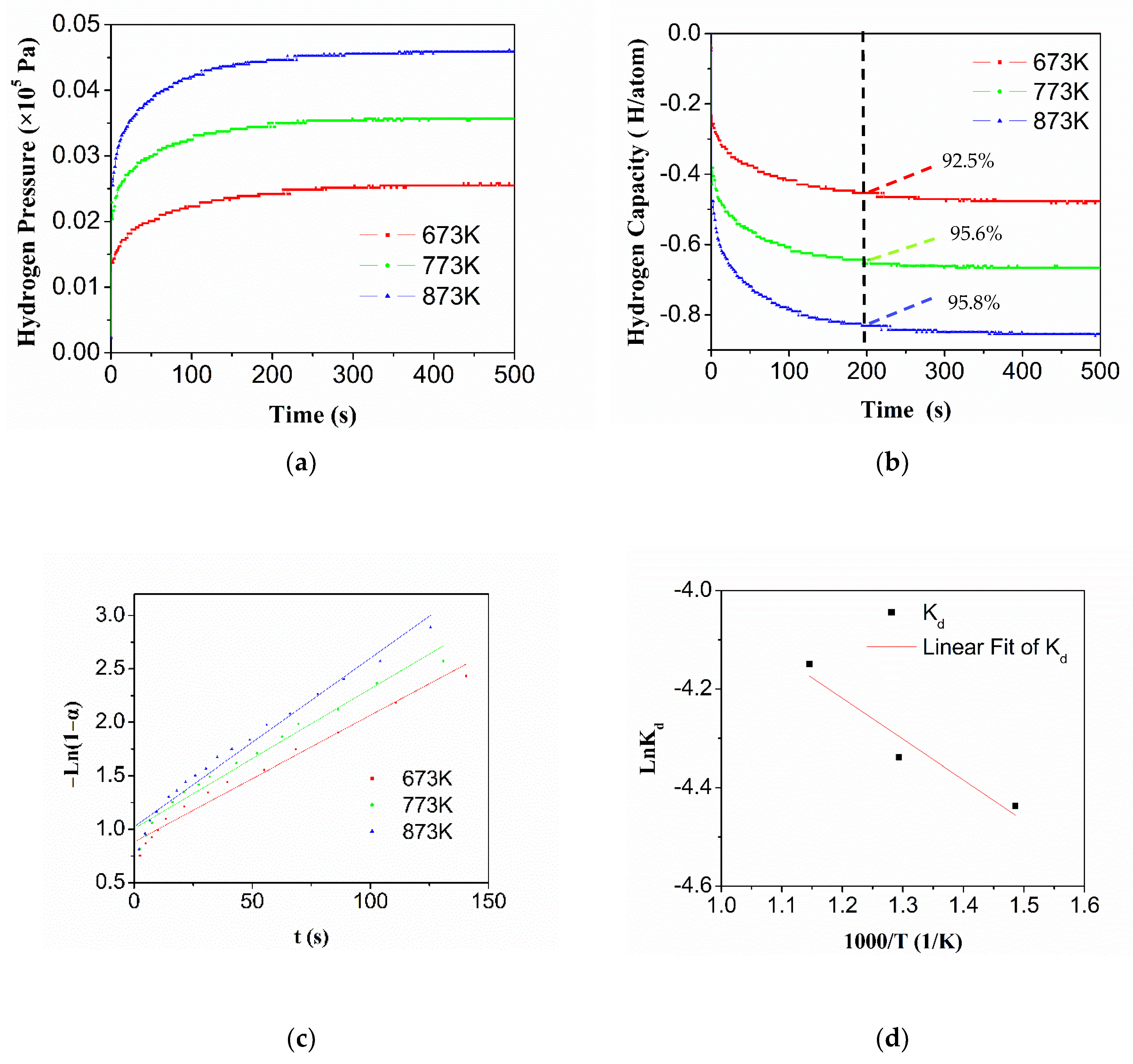 Metals 11 00470 g006