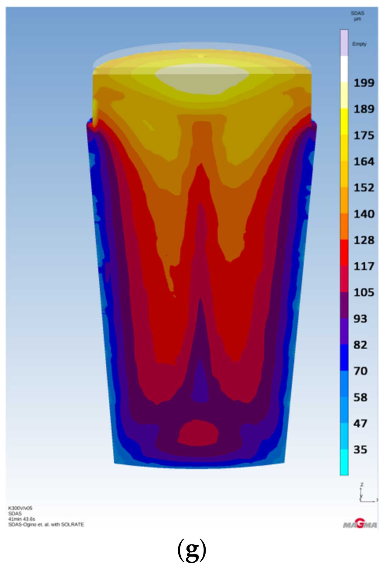 Metals 11 00471 g005b