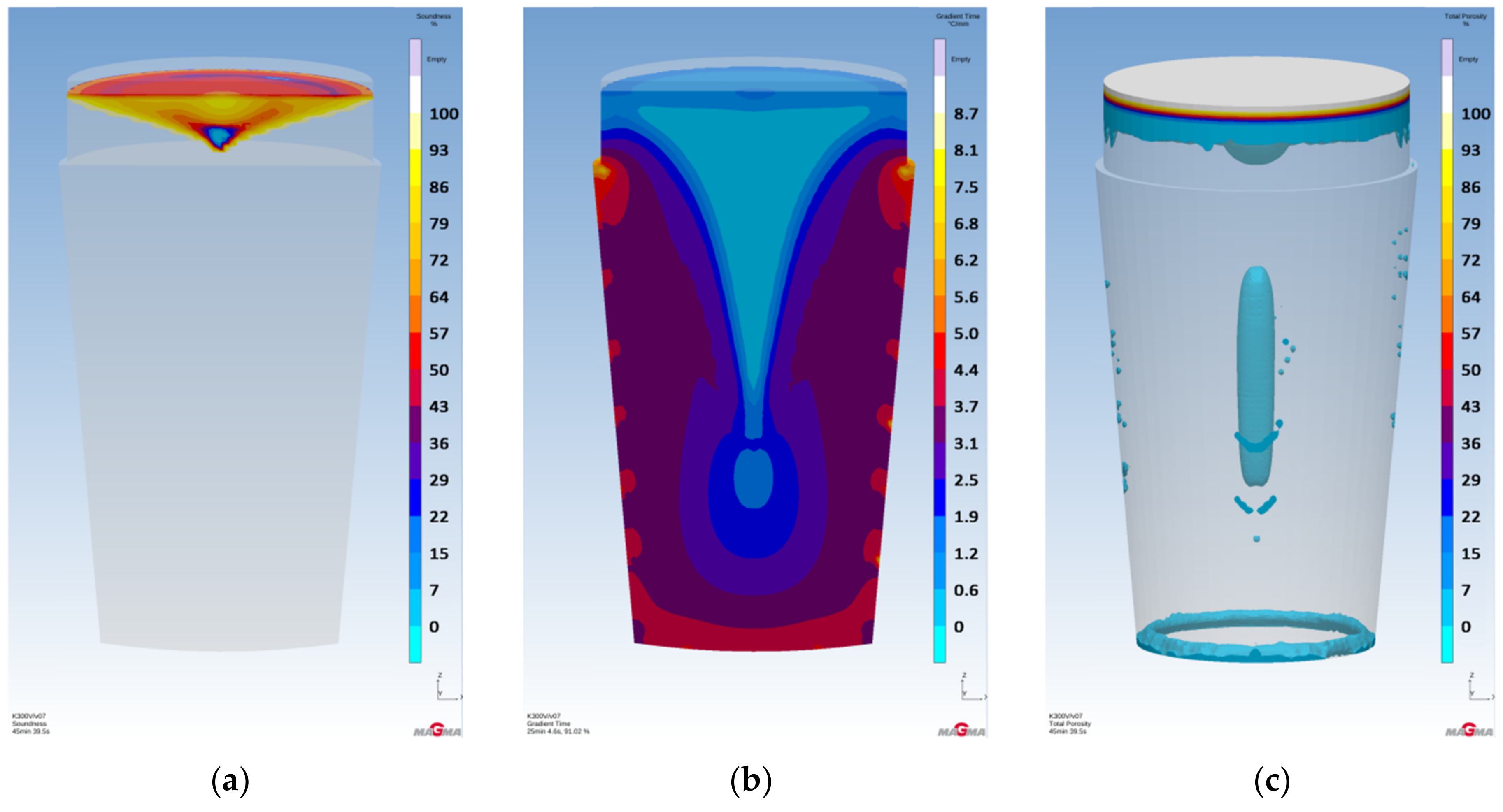 Metals 11 00471 g006a