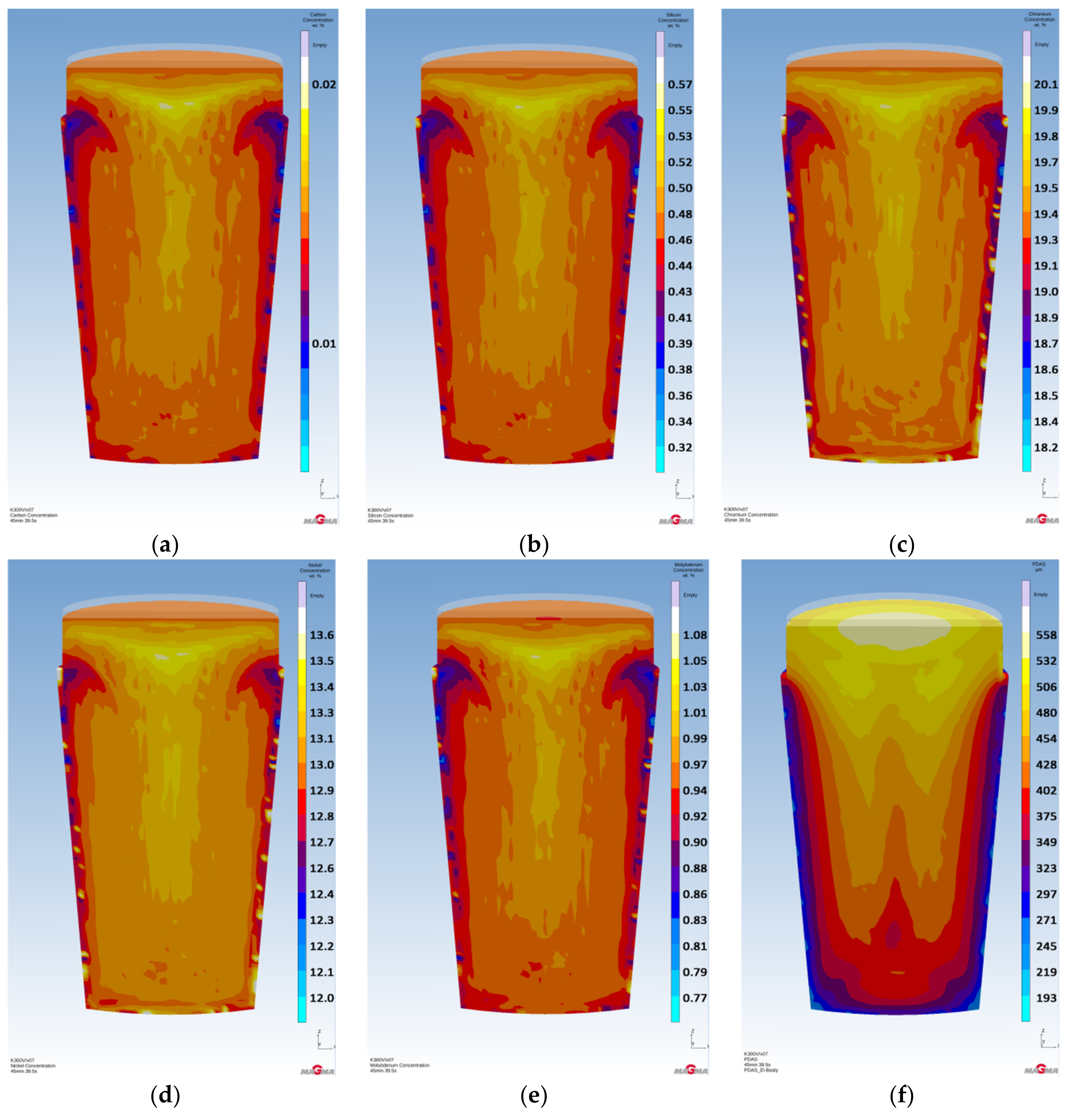 Metals 11 00471 g007a