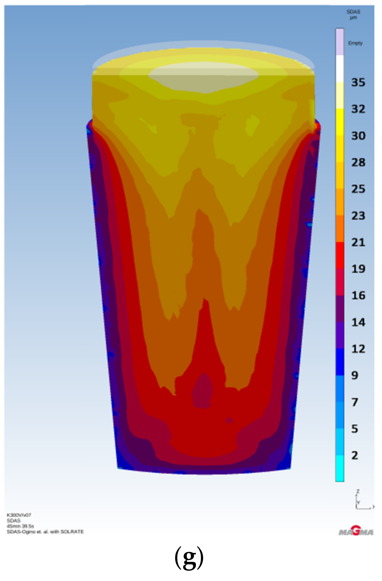 Metals 11 00471 g007b