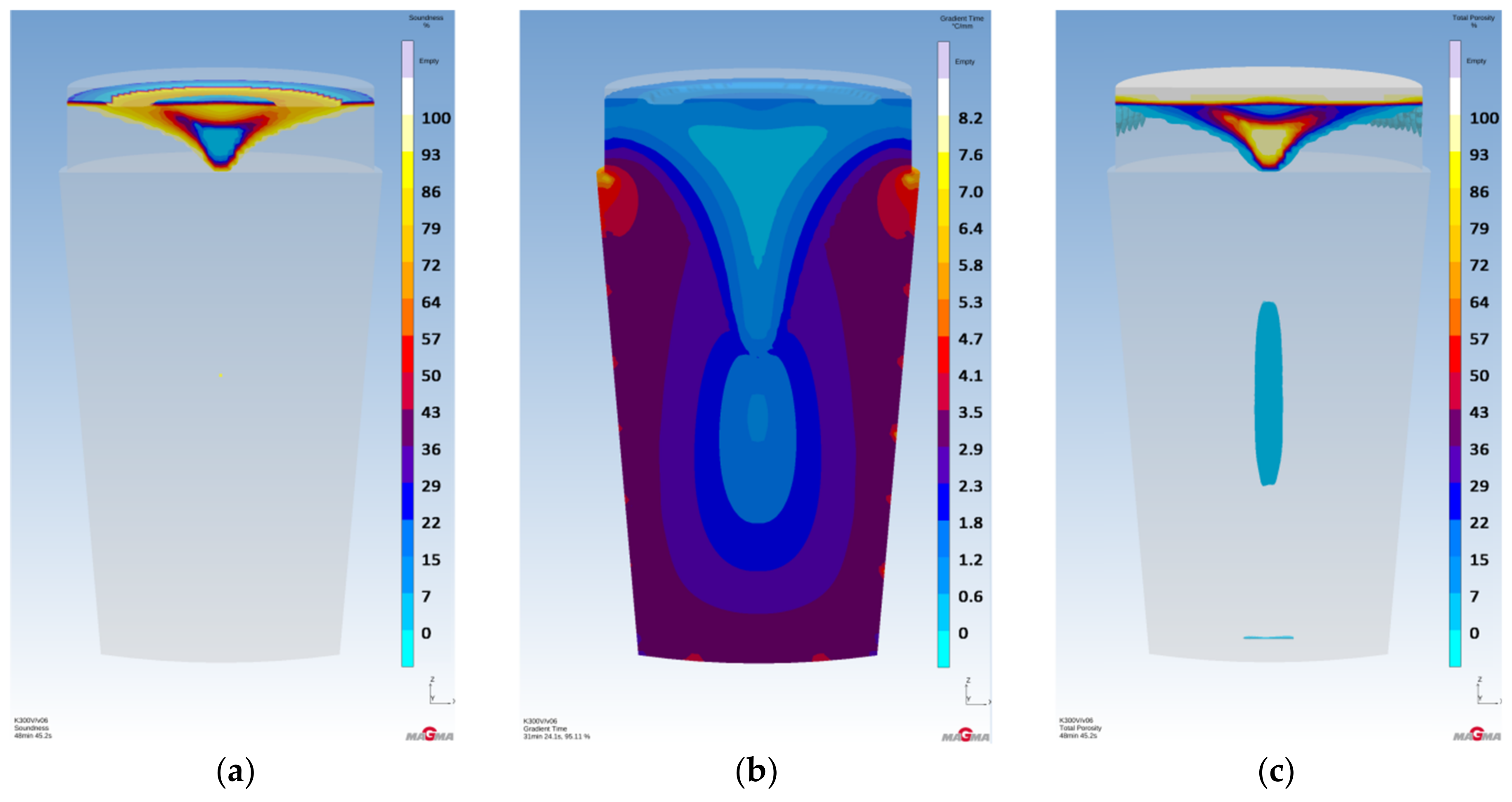 Metals 11 00471 g008a