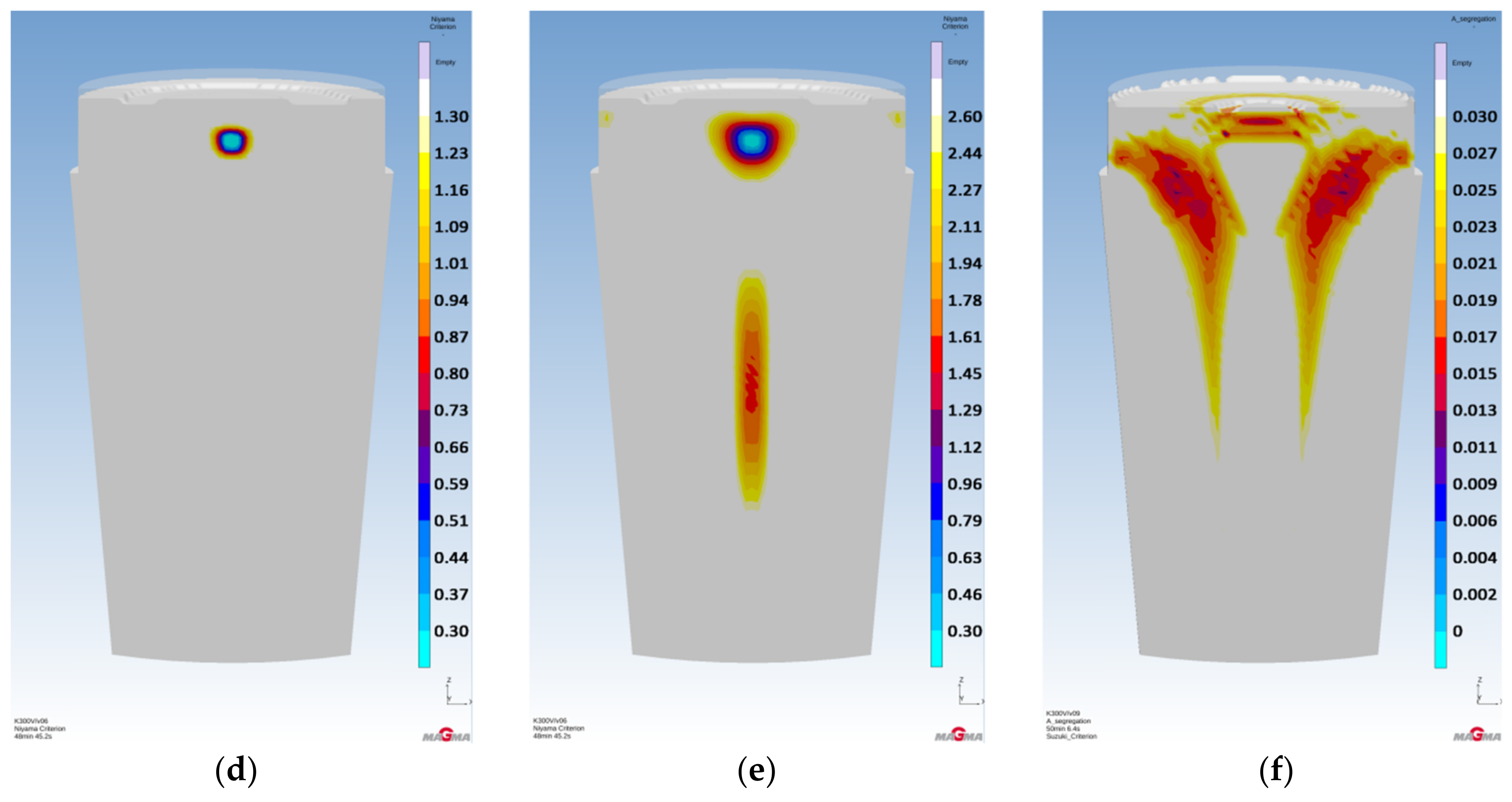Metals 11 00471 g008b