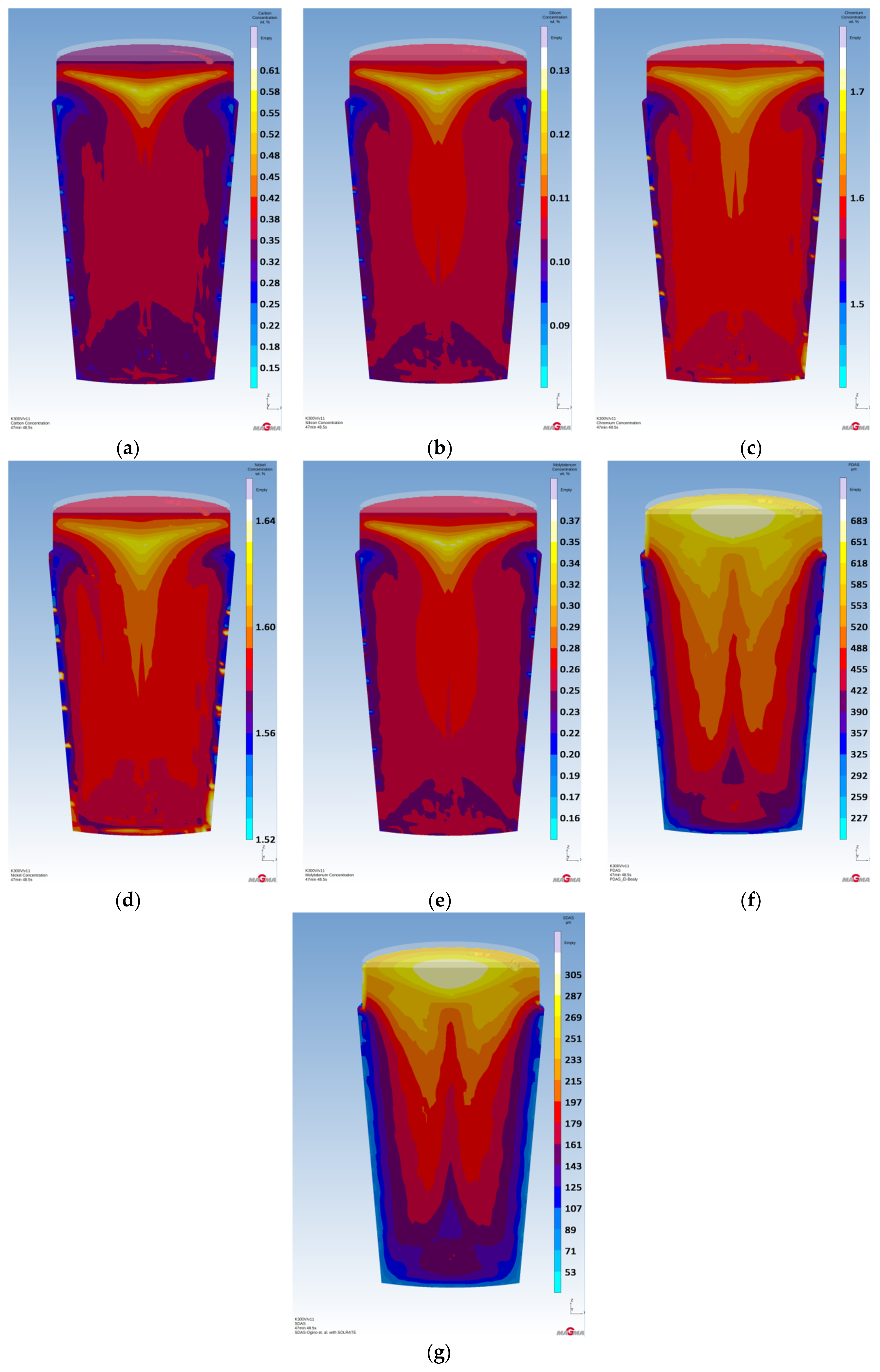 Metals 11 00471 g011