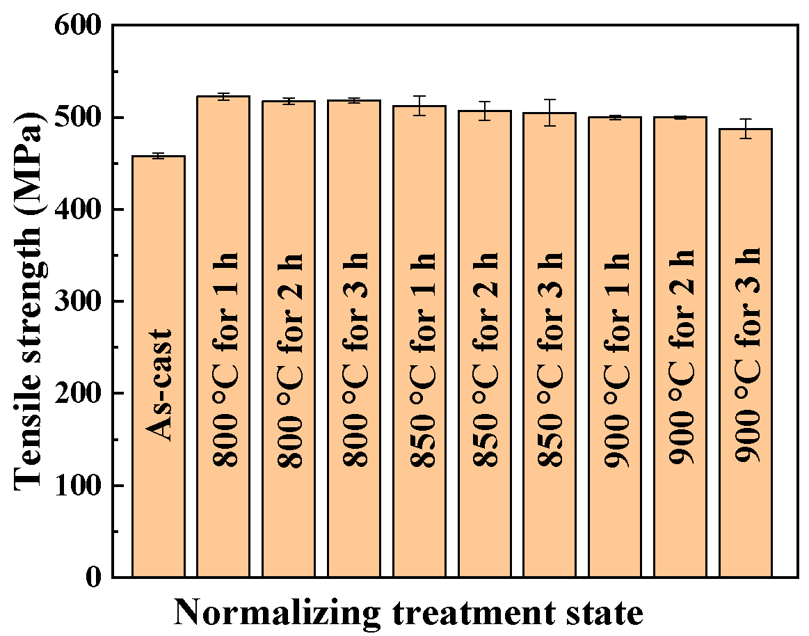 Metals 11 00474 g002