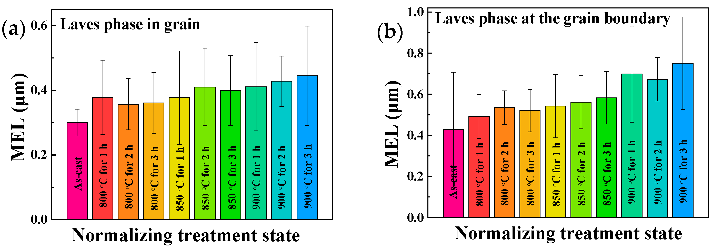 Metals 11 00474 g008