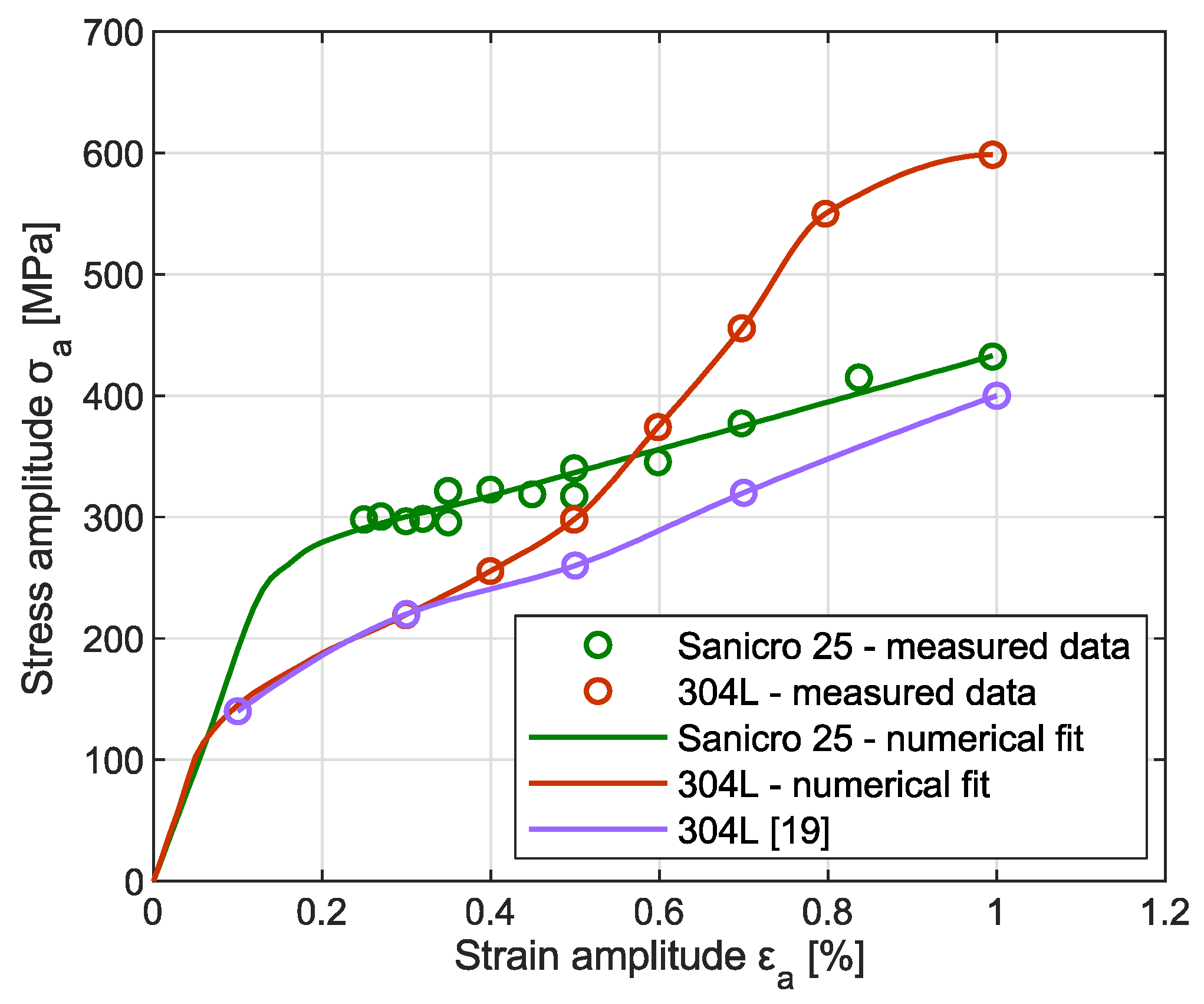 Metals 11 00475 g003