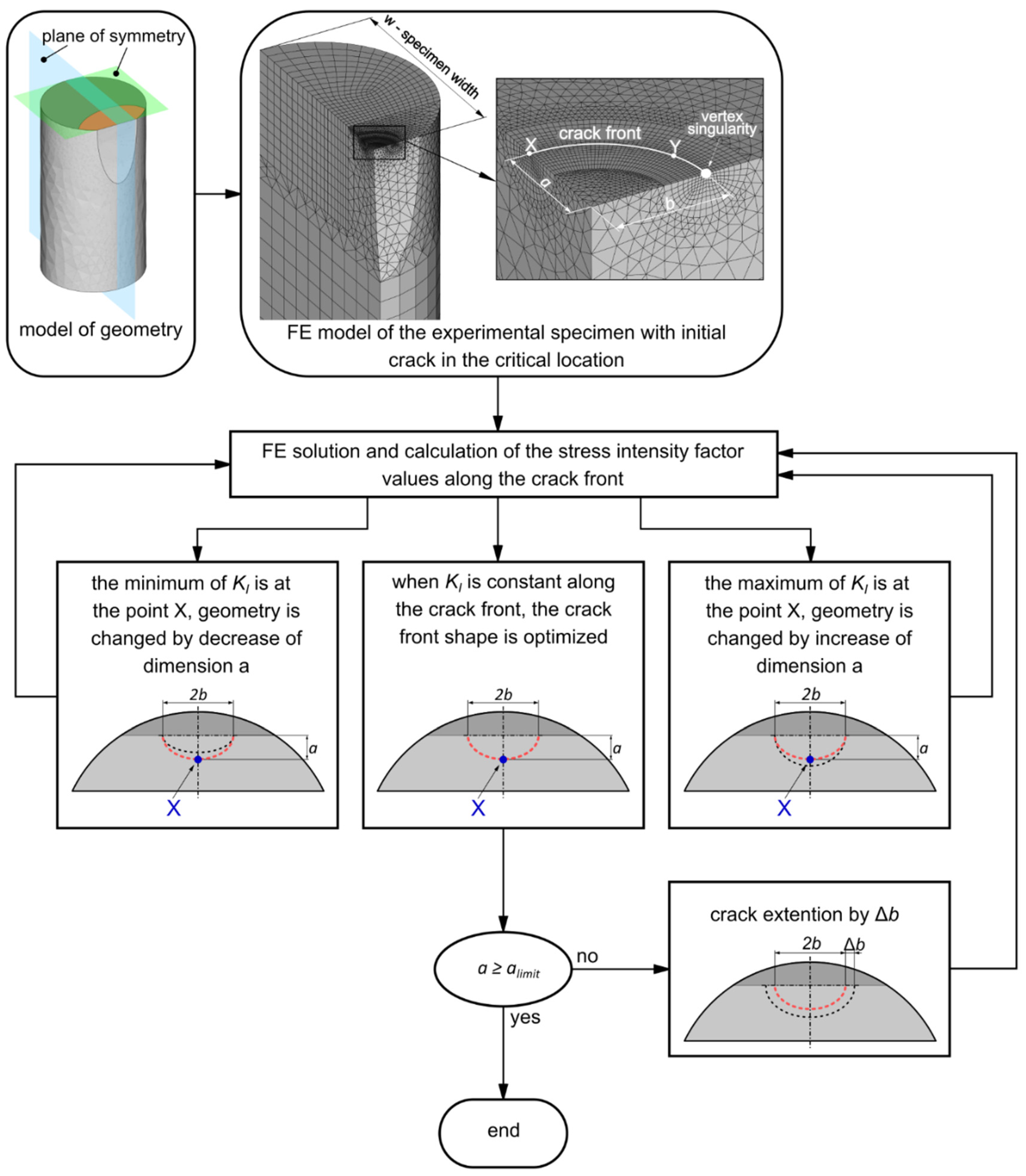 Metals 11 00475 g008
