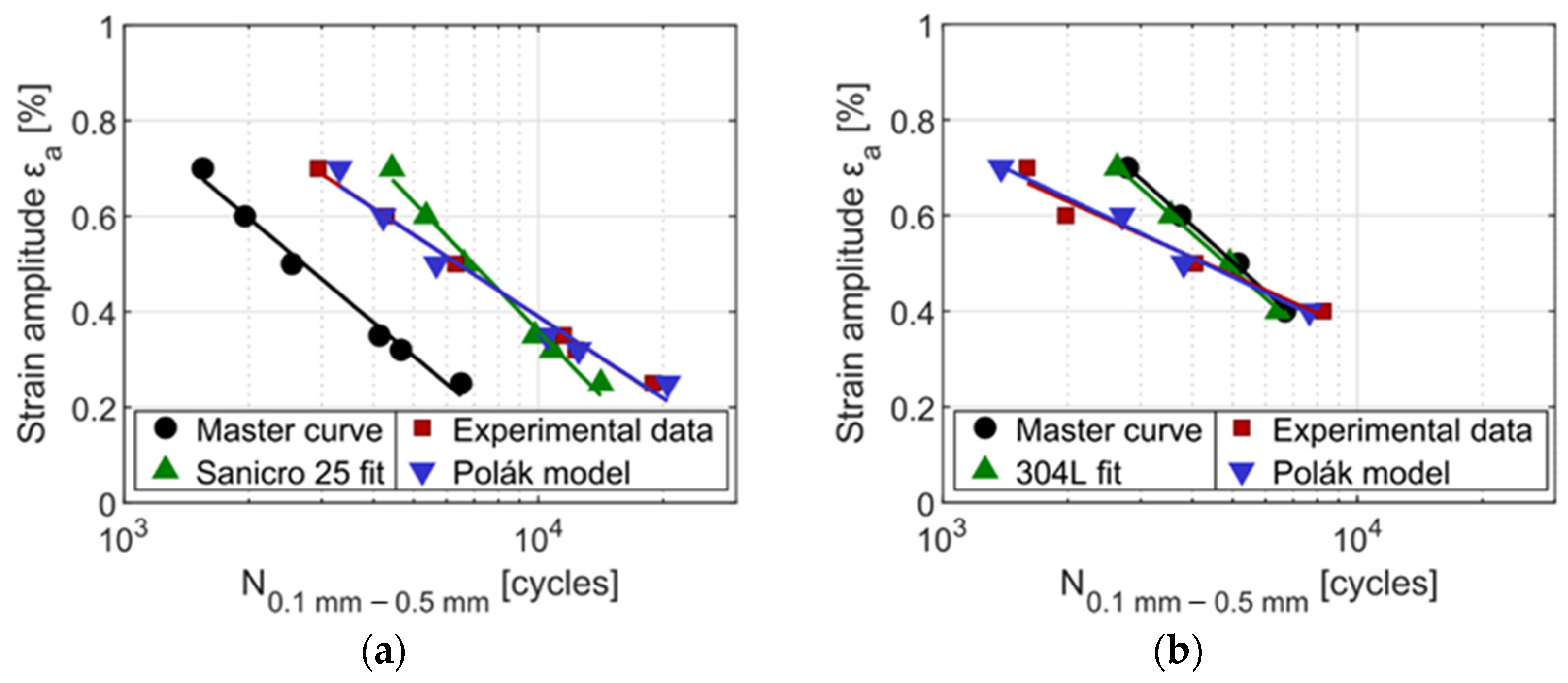 Metals 11 00475 g020
