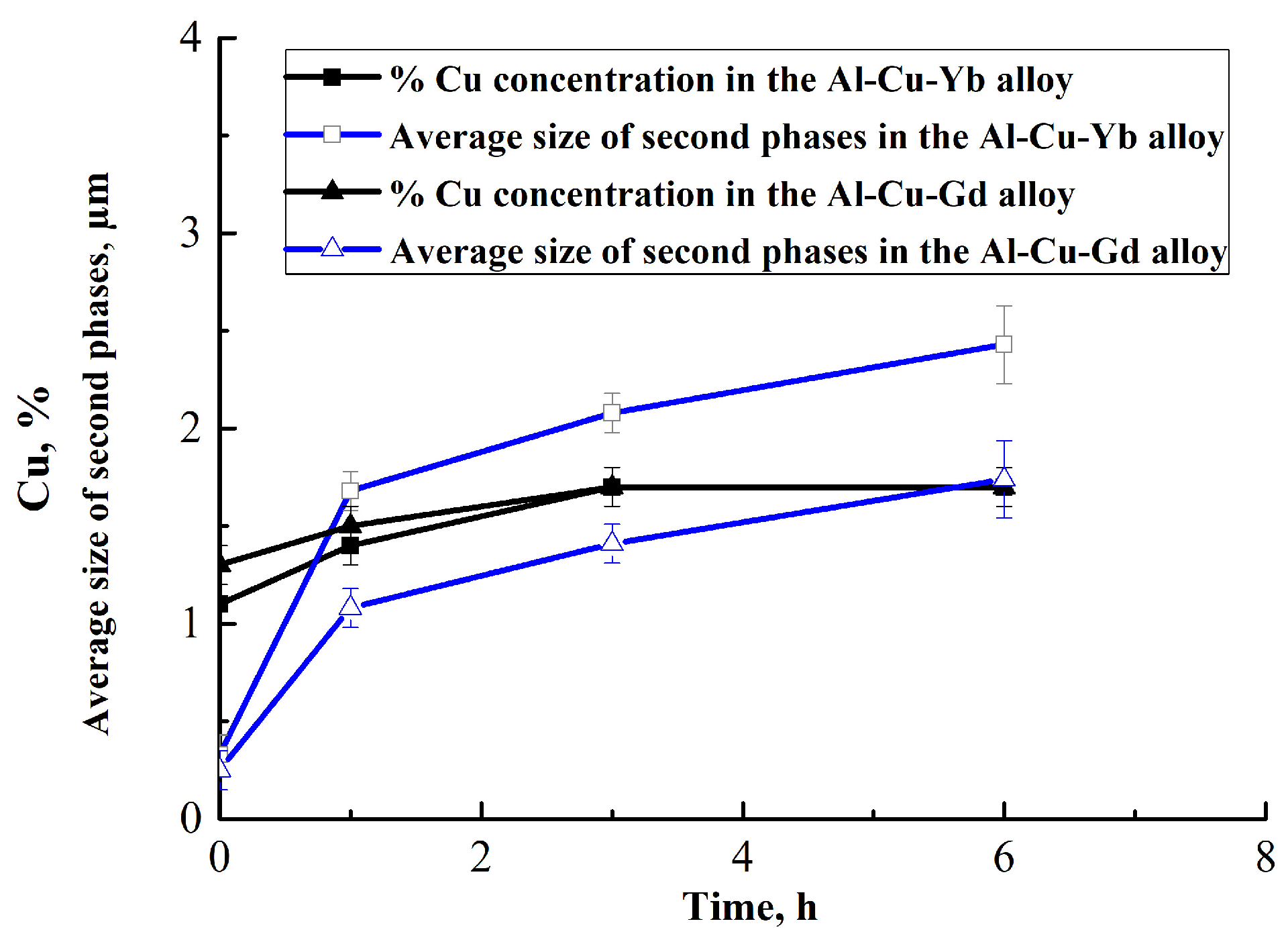 Metals 11 00476 g006