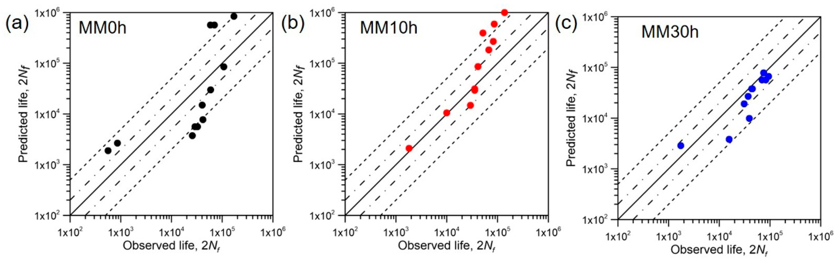 Metals 11 00477 g009 Metals 11 00477 g009