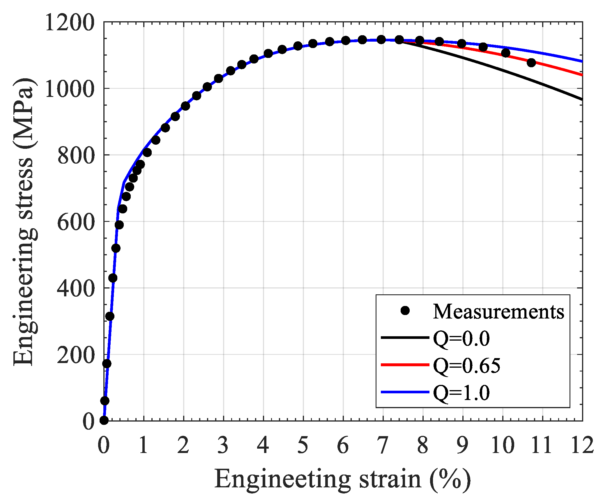 Metals 11 00479 g003