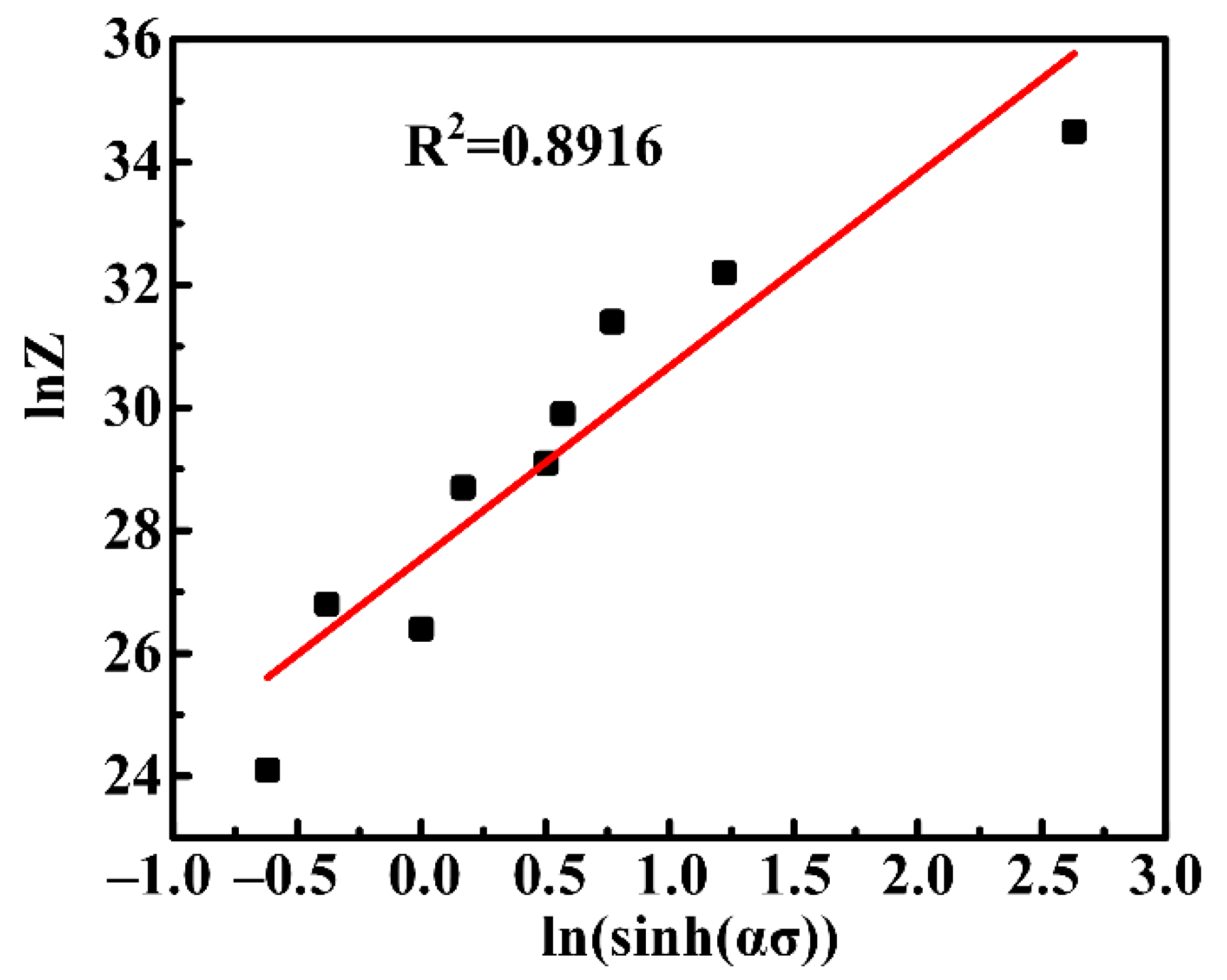 Metals 11 00480 g005