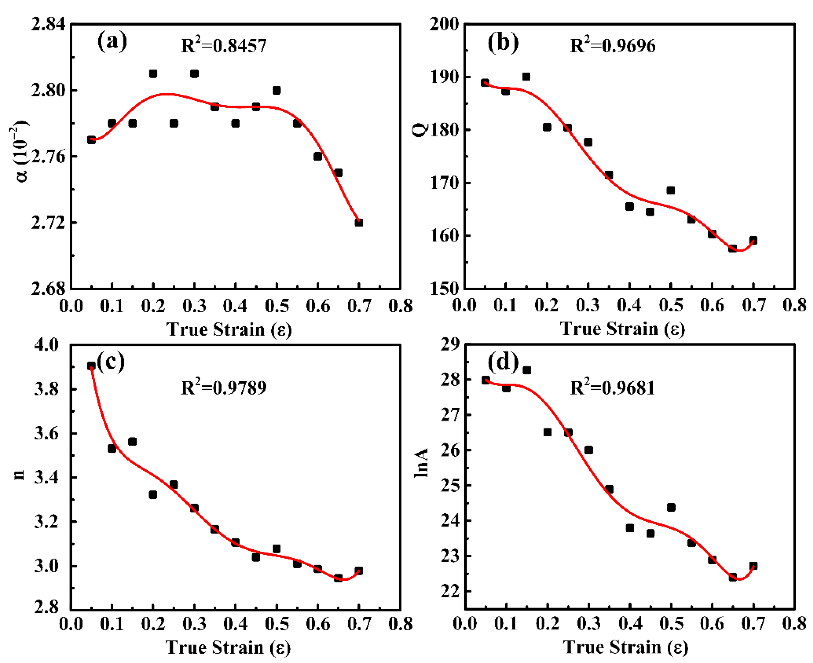 Metals 11 00480 g006