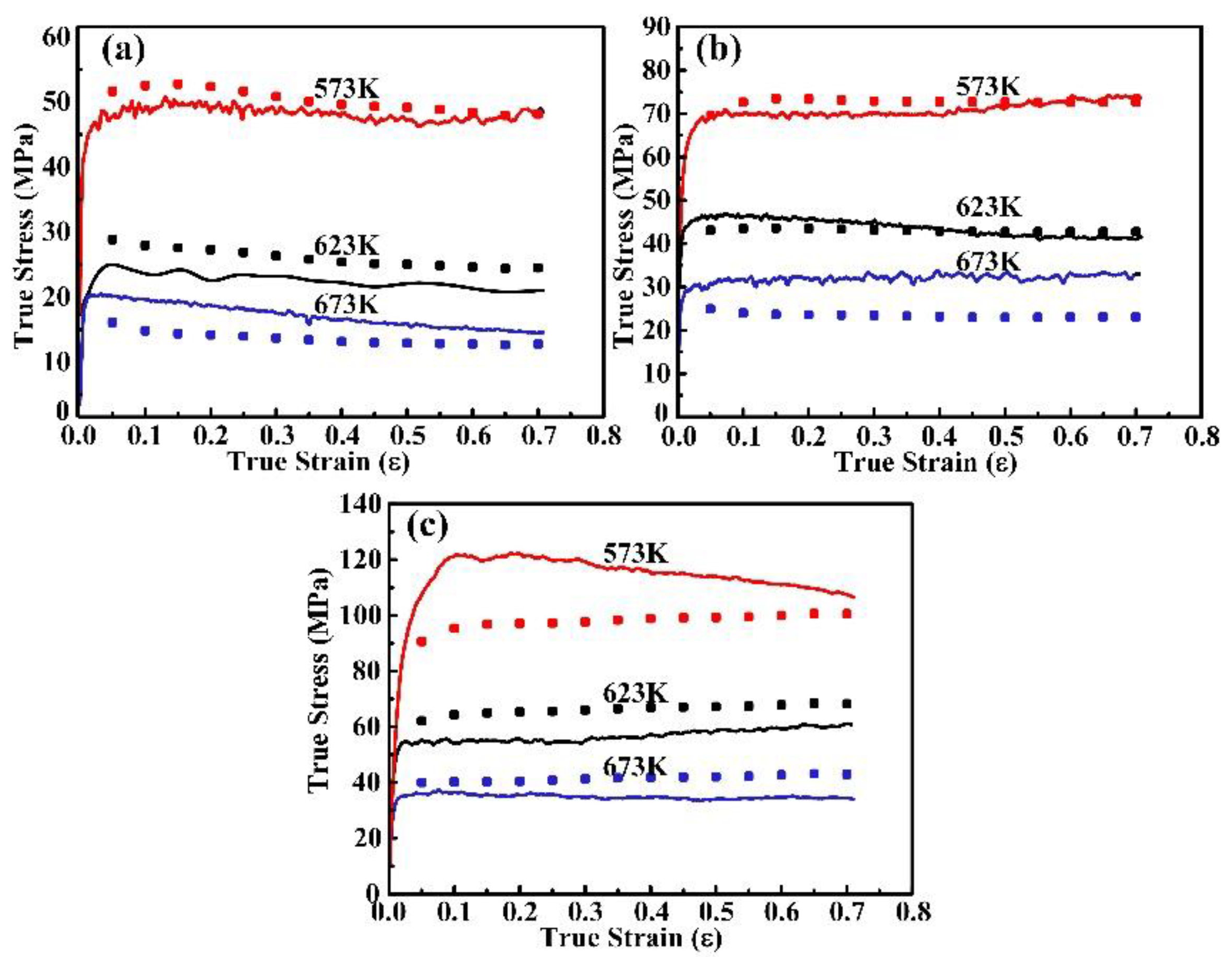 Metals 11 00480 g007
