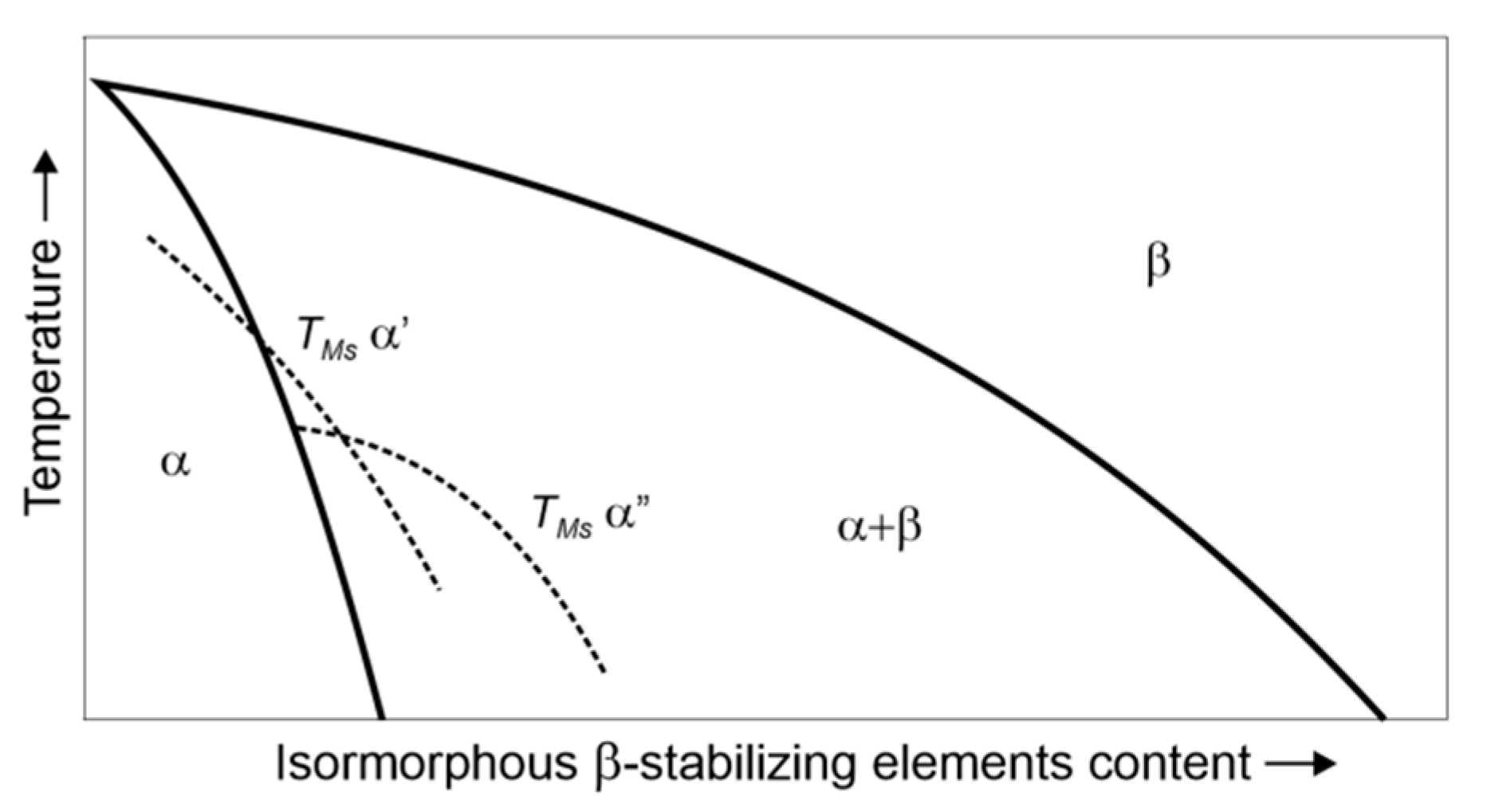 Metals 11 00481 g002