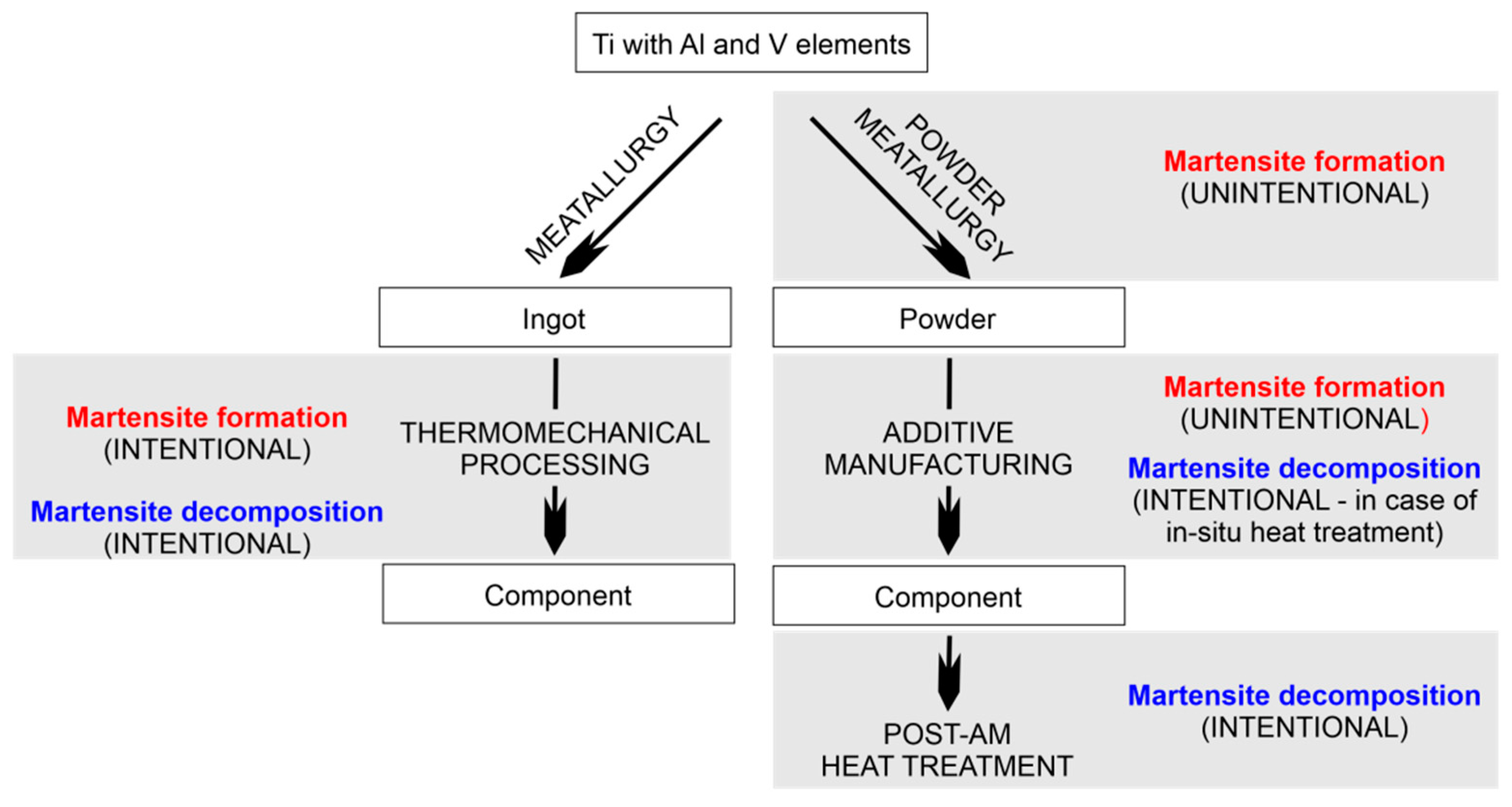 Metals 11 00481 g004