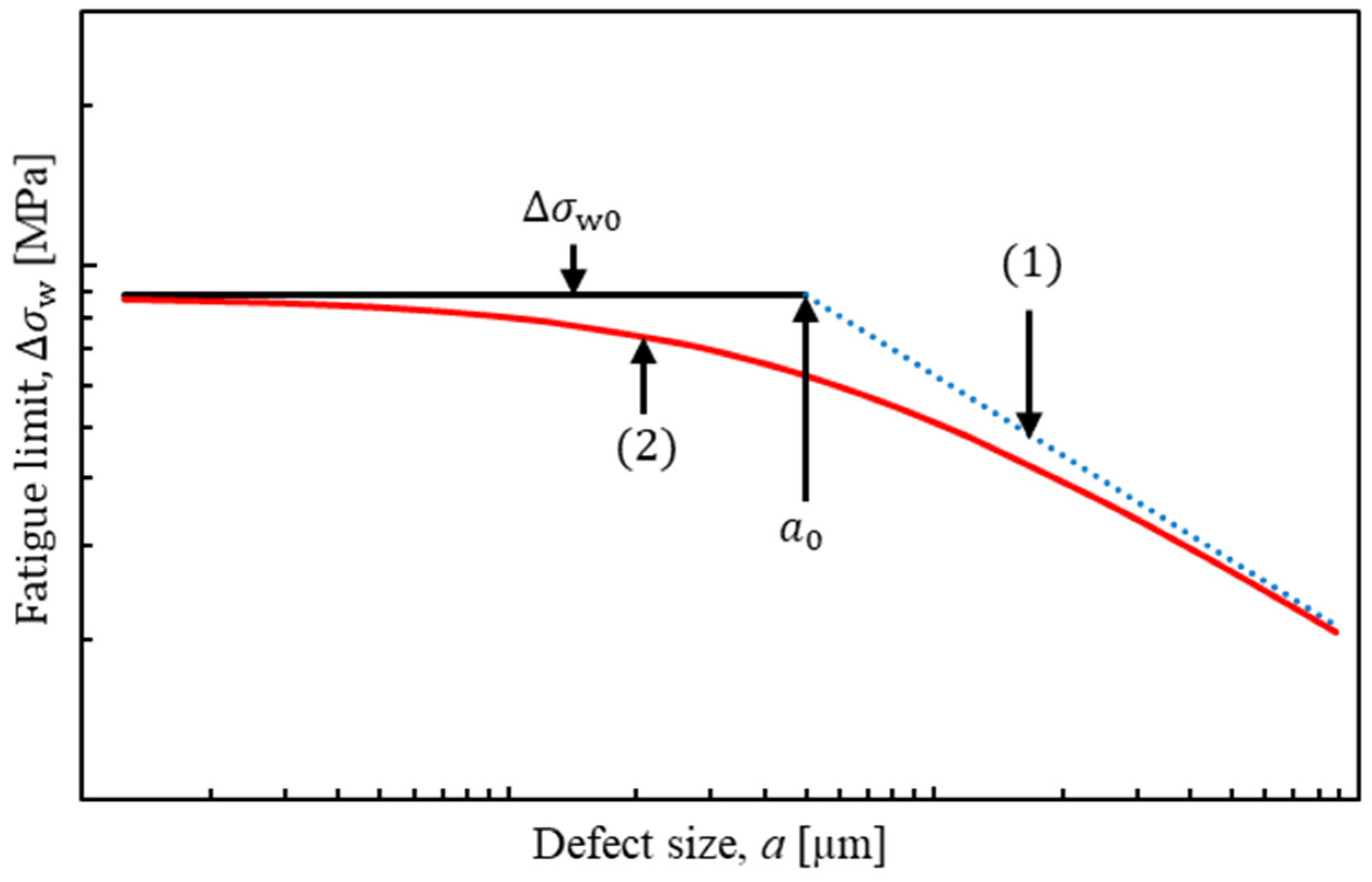 Metals 11 00483 g001