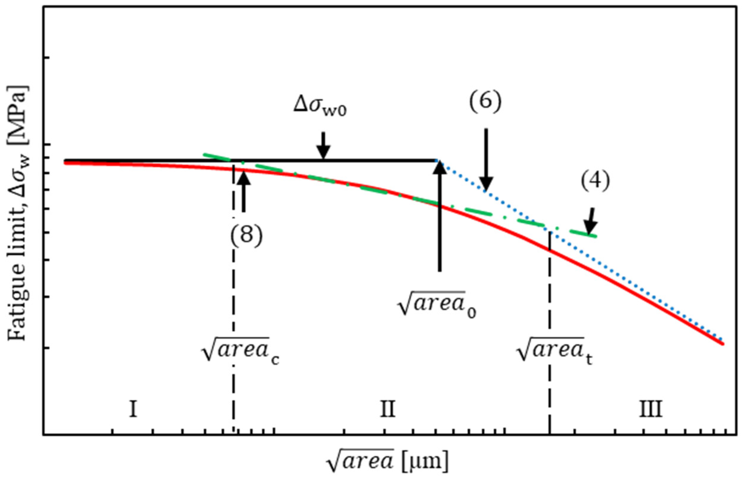 Metals 11 00483 g002