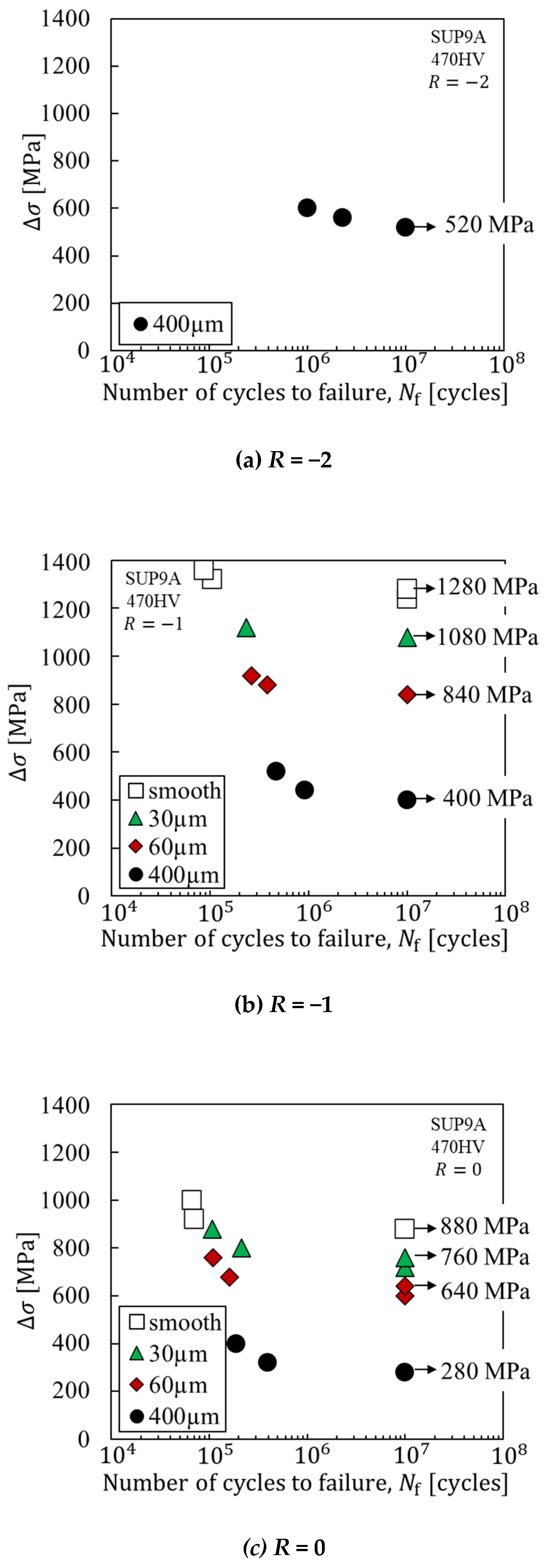 Metals 11 00483 g005a
