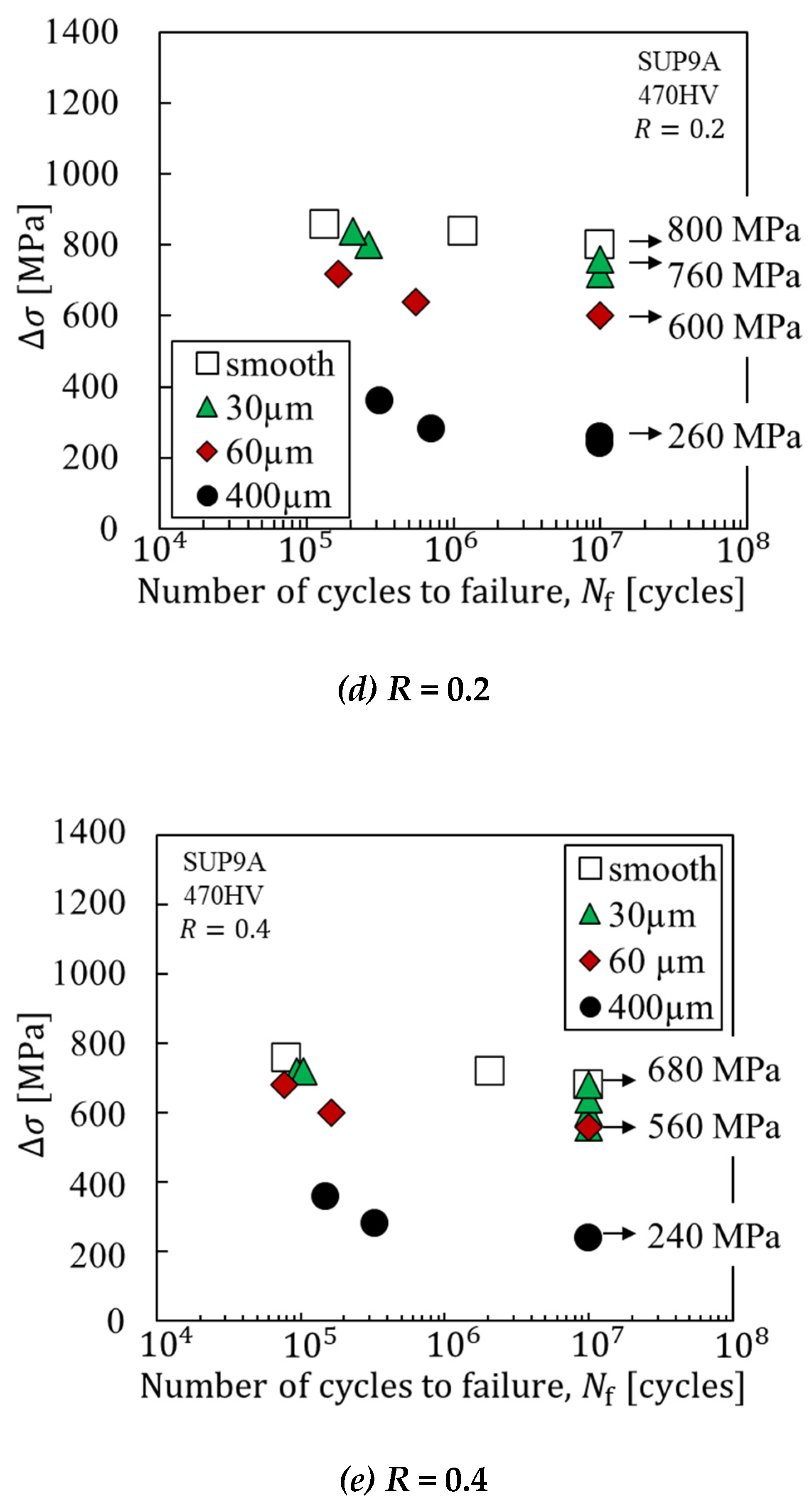 Metals 11 00483 g005b