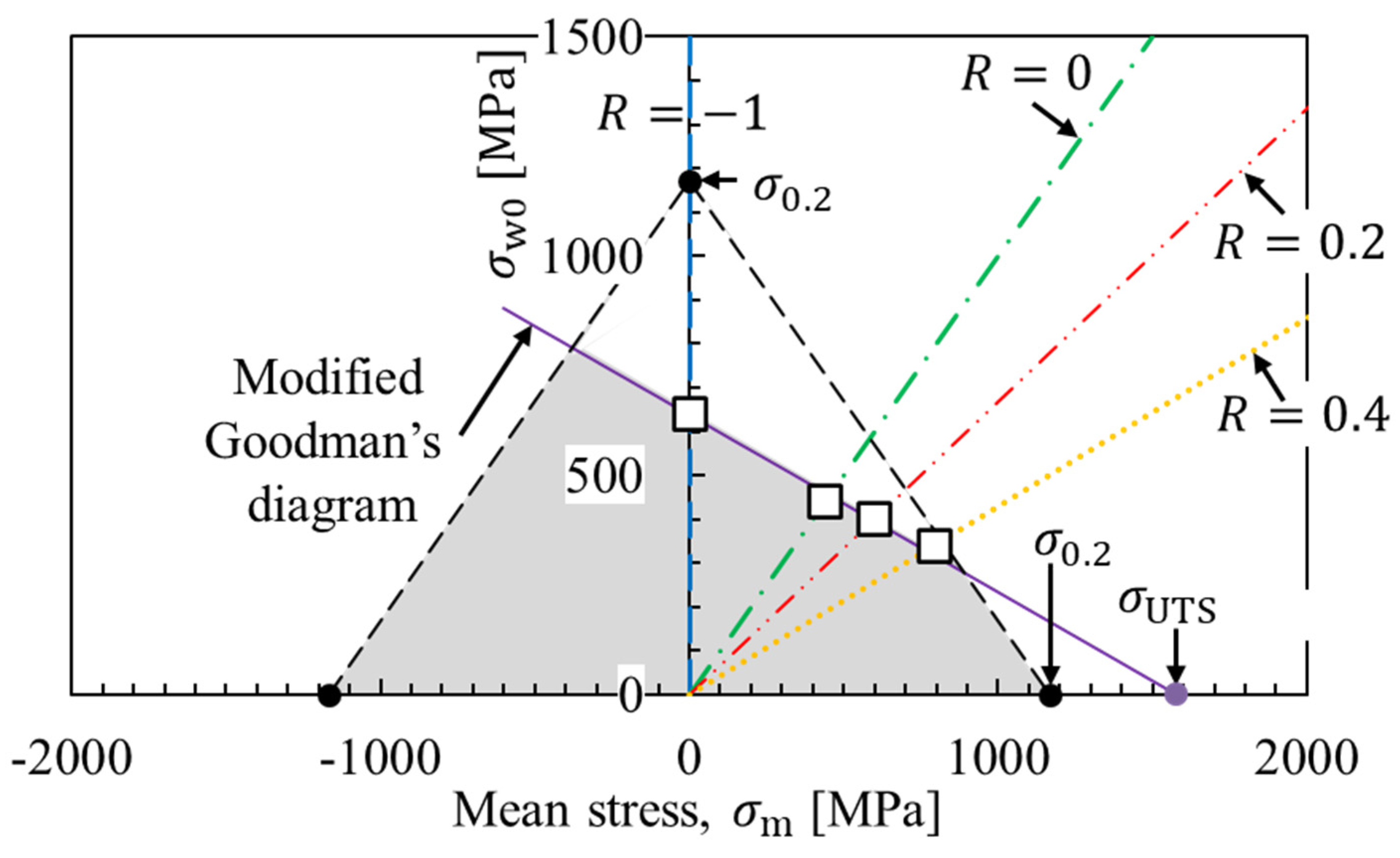 Metals 11 00483 g006