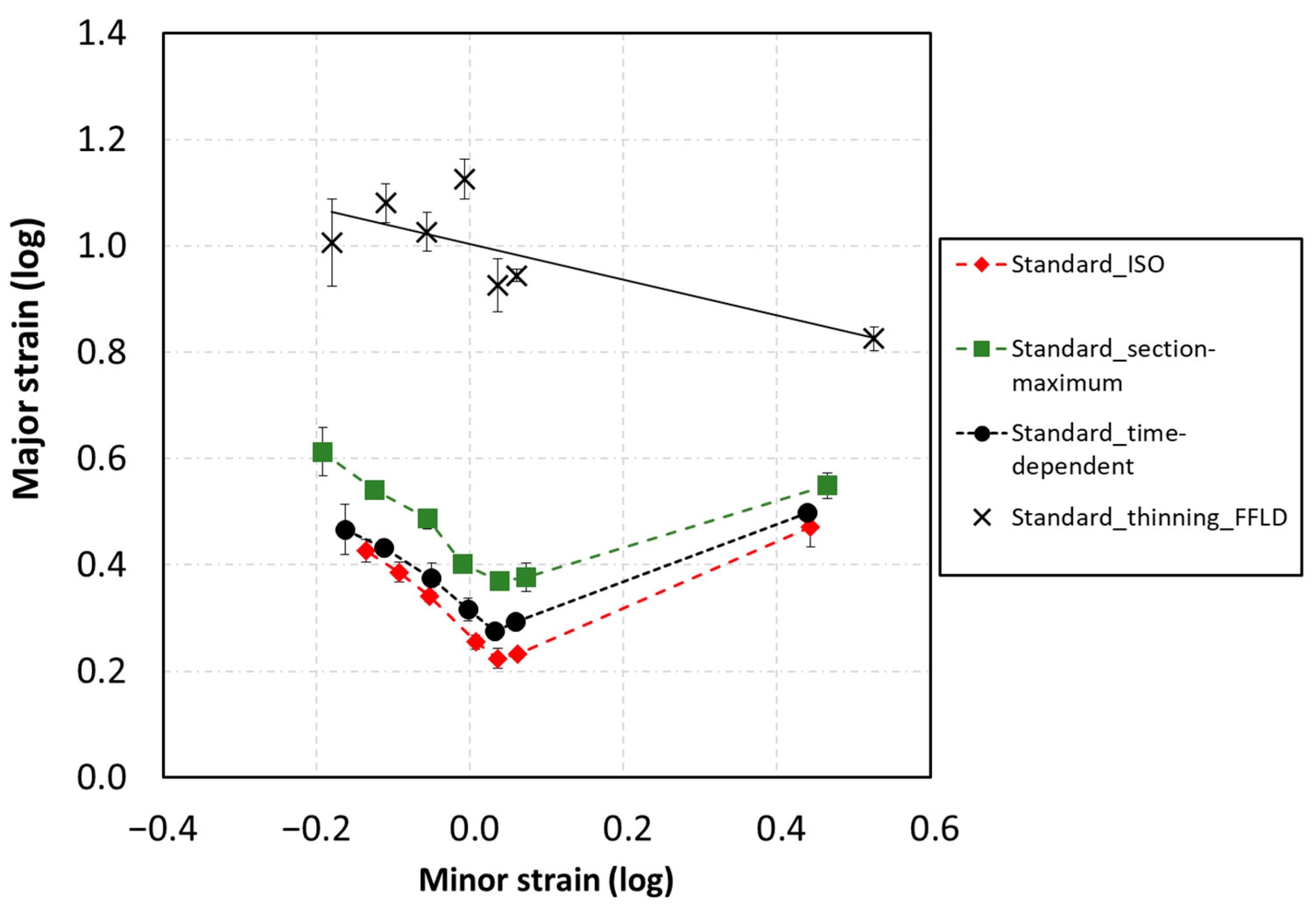 Metals 11 00484 g007