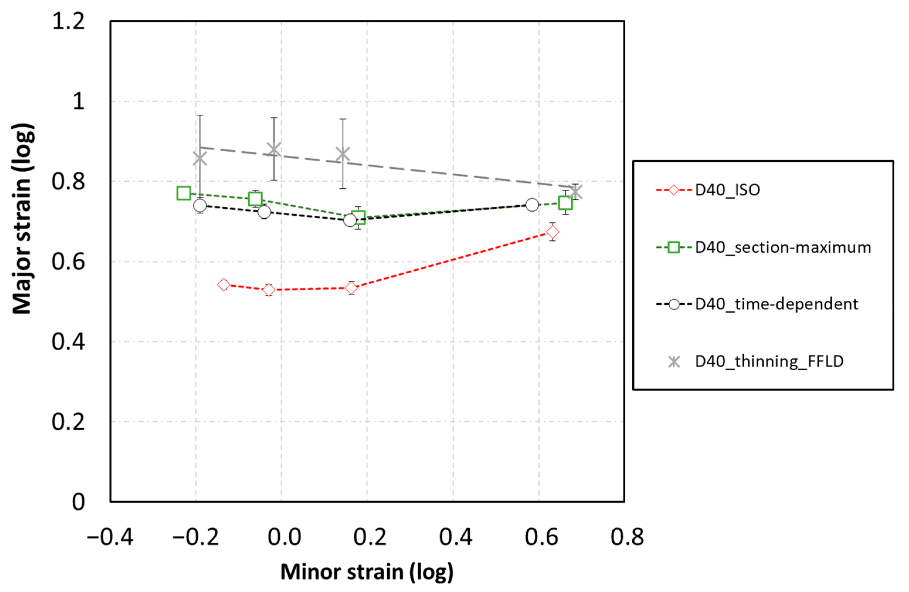 Metals 11 00484 g008