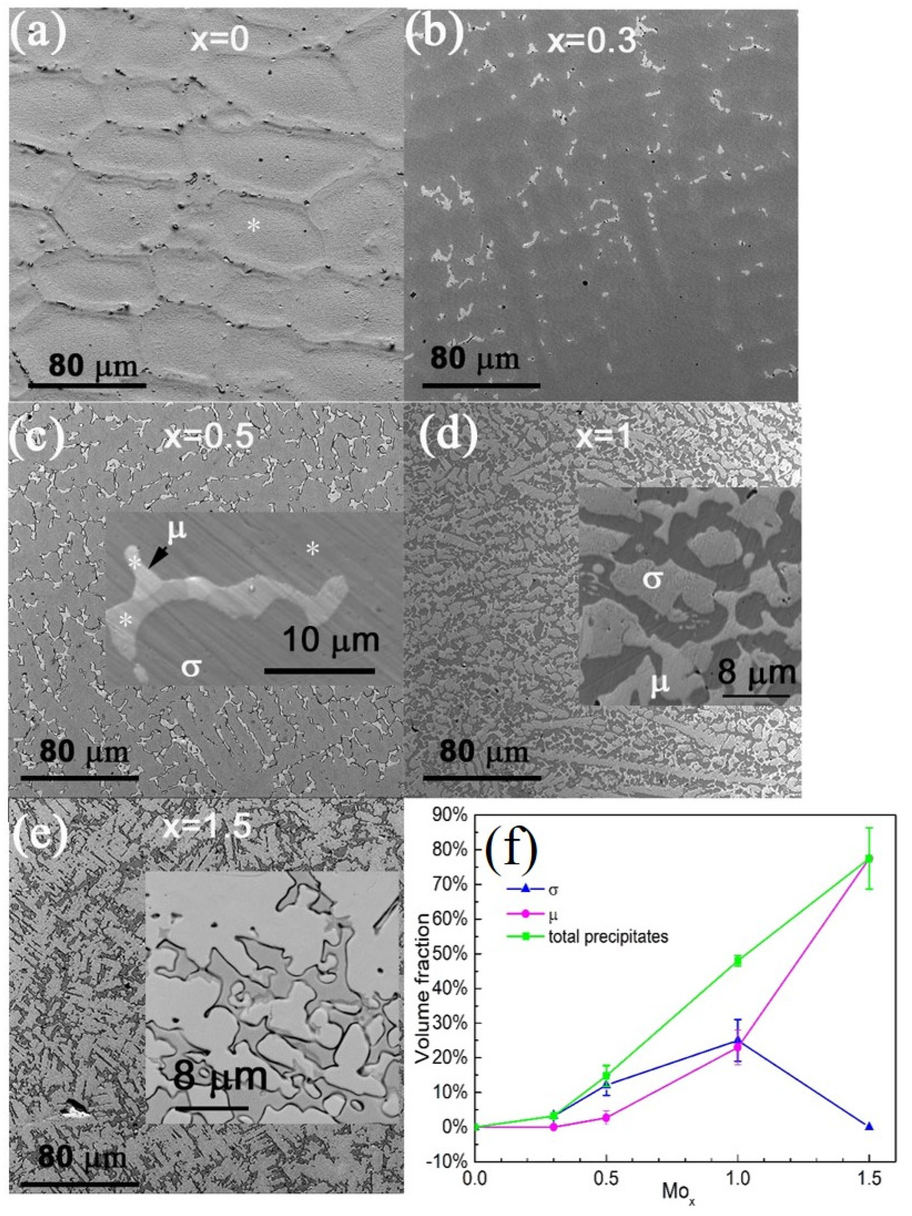 Metals 11 00486 g003