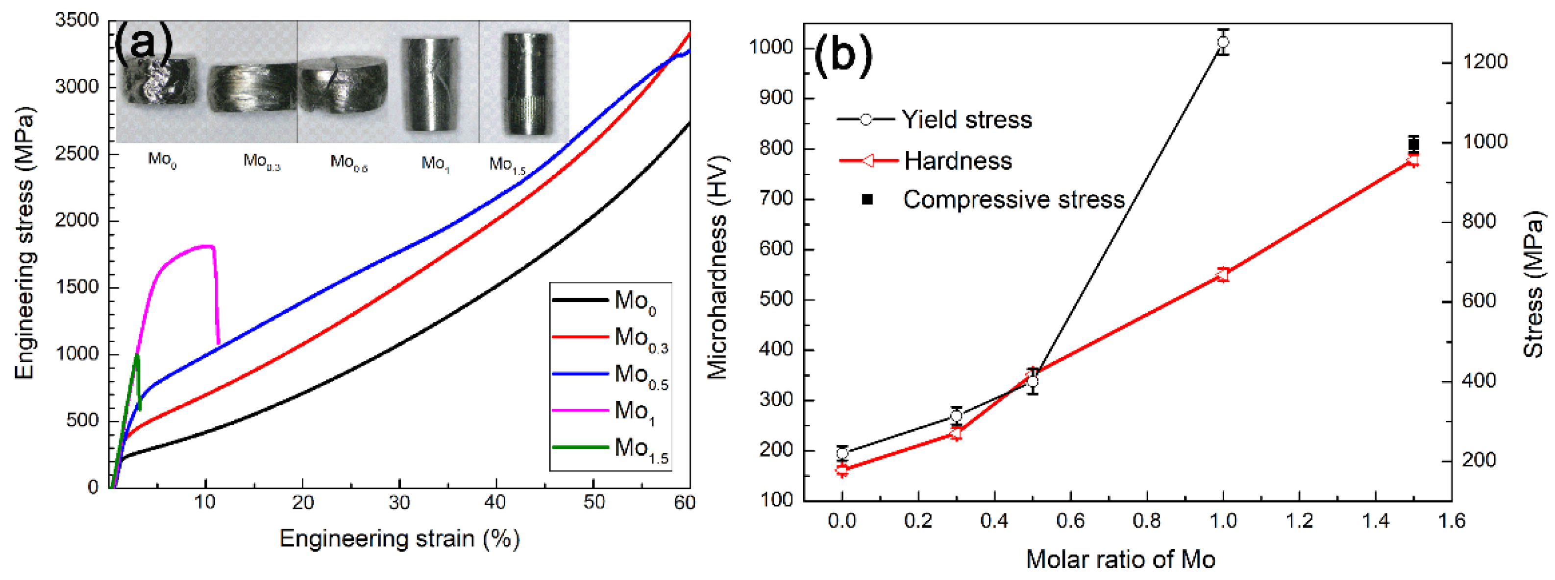 Metals 11 00486 g006