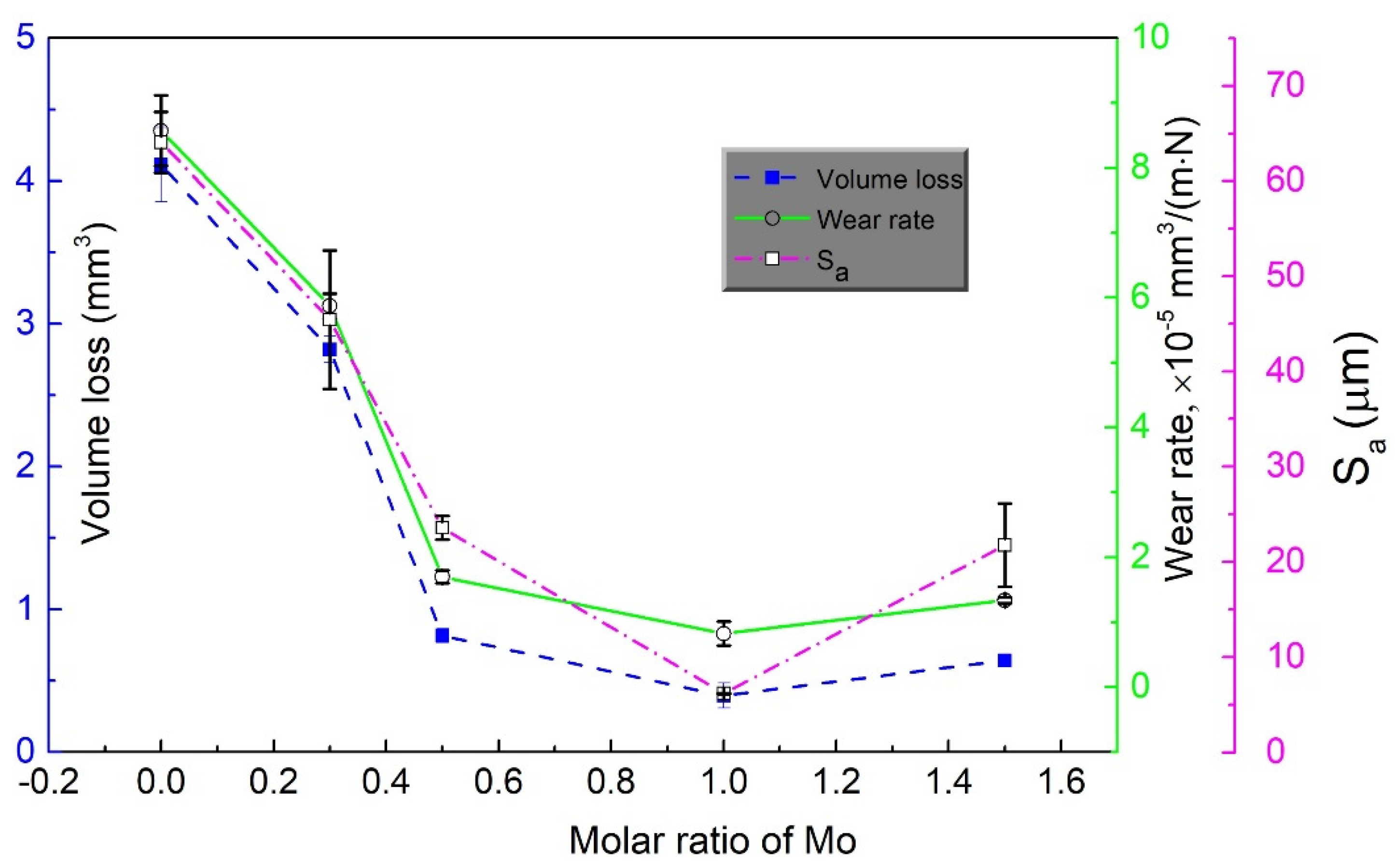 Metals 11 00486 g010