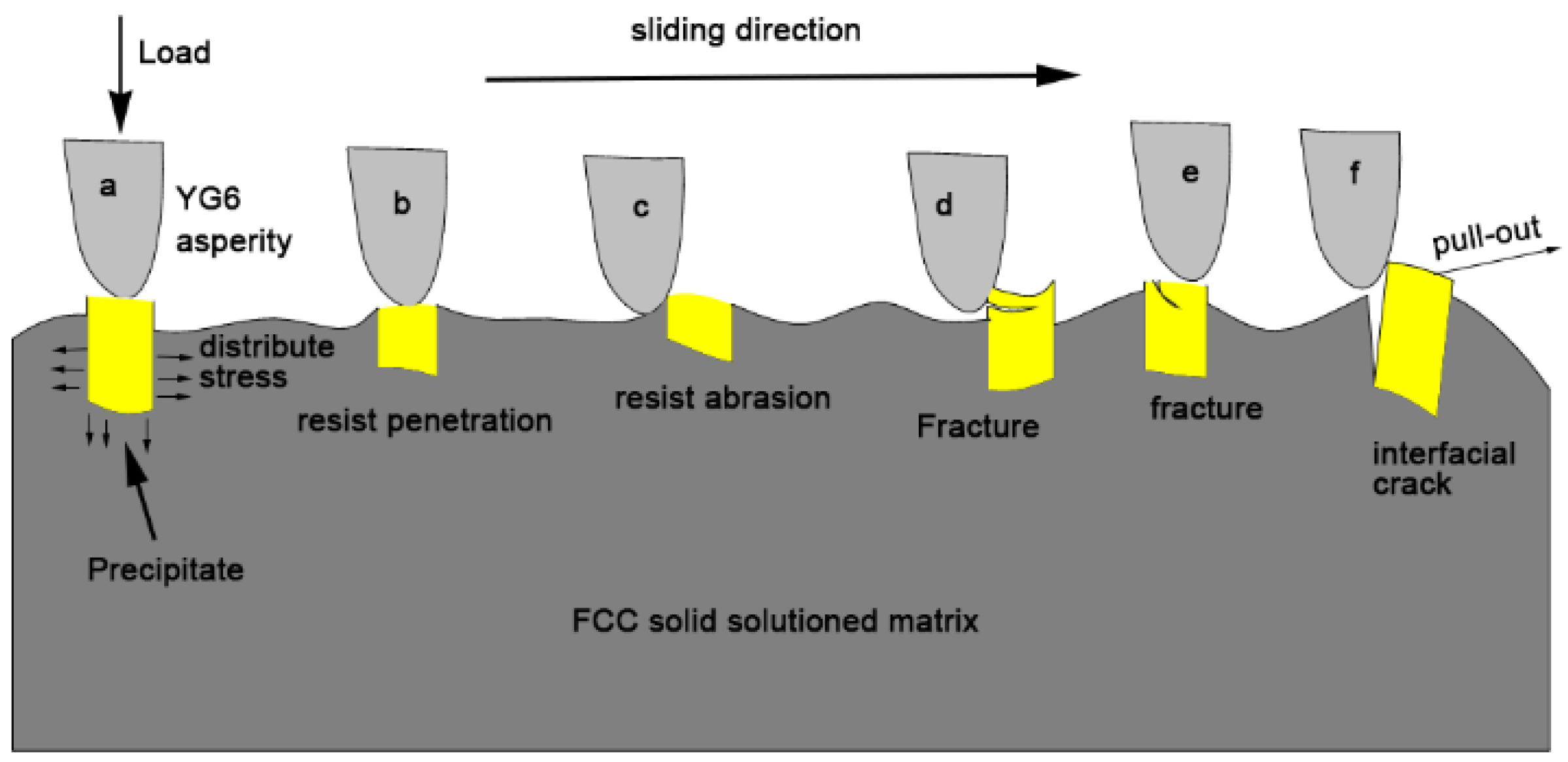 Metals 11 00486 g014
