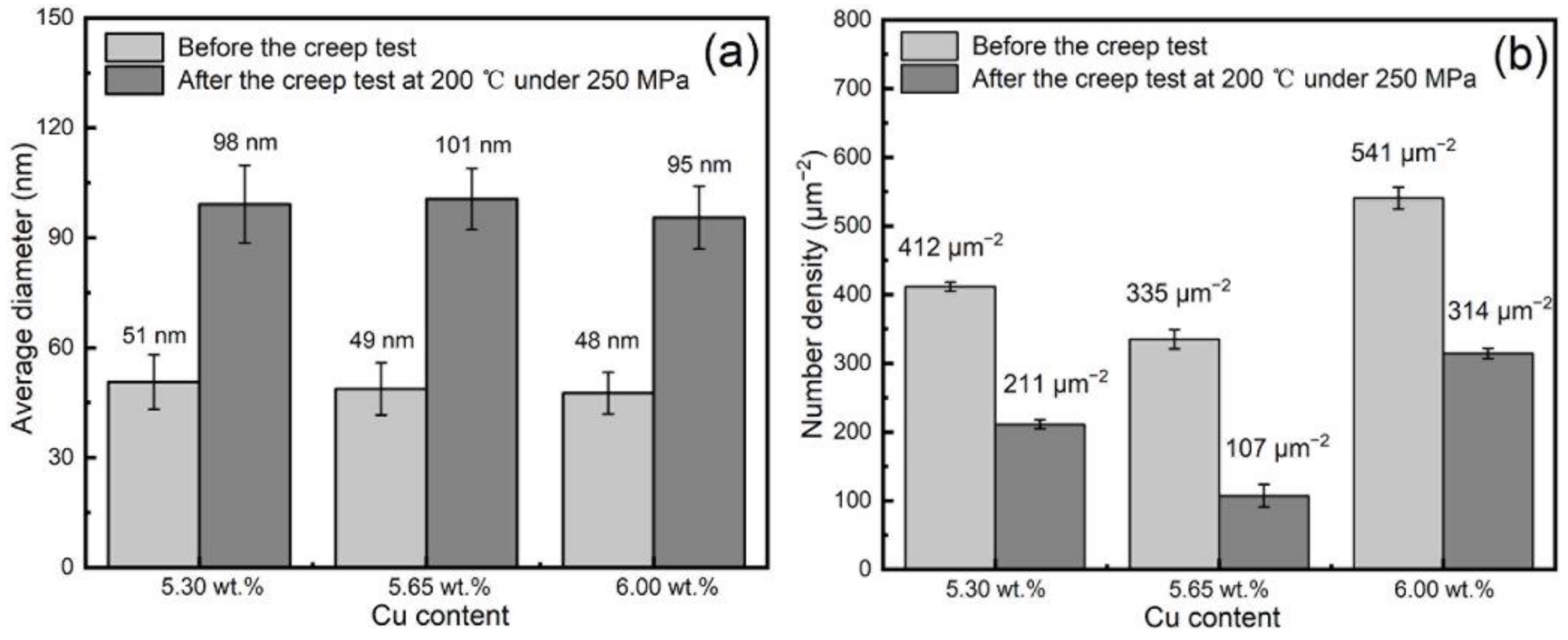Metals 11 00487 g003