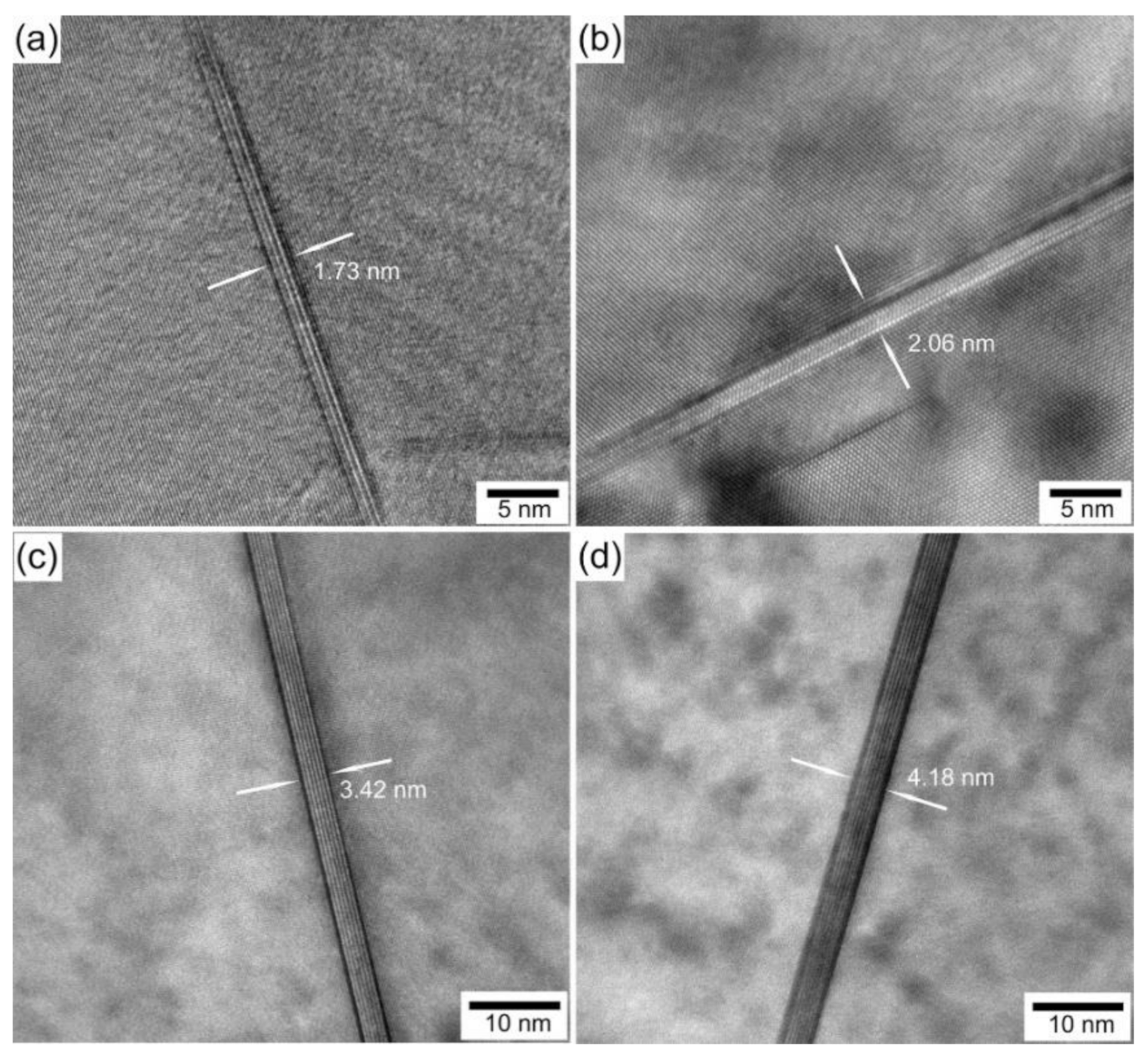 Metals 11 00487 g004