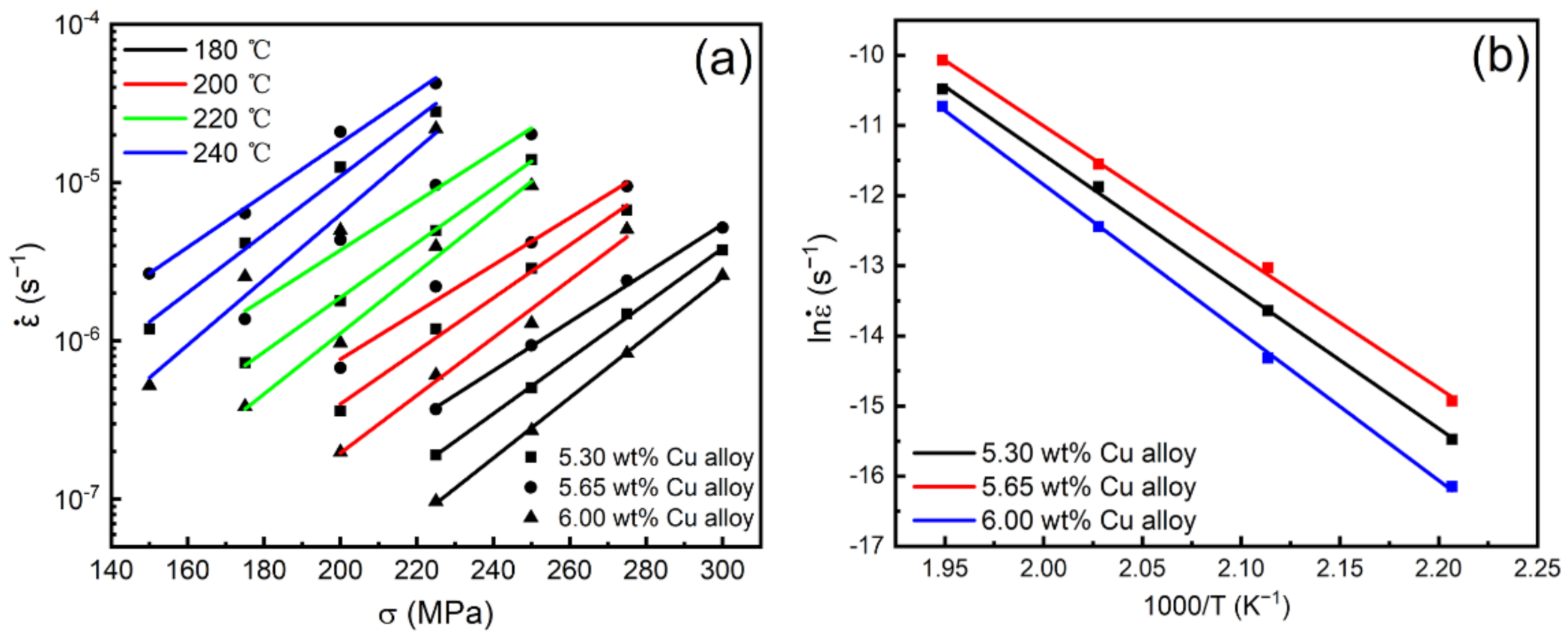 Metals 11 00487 g007