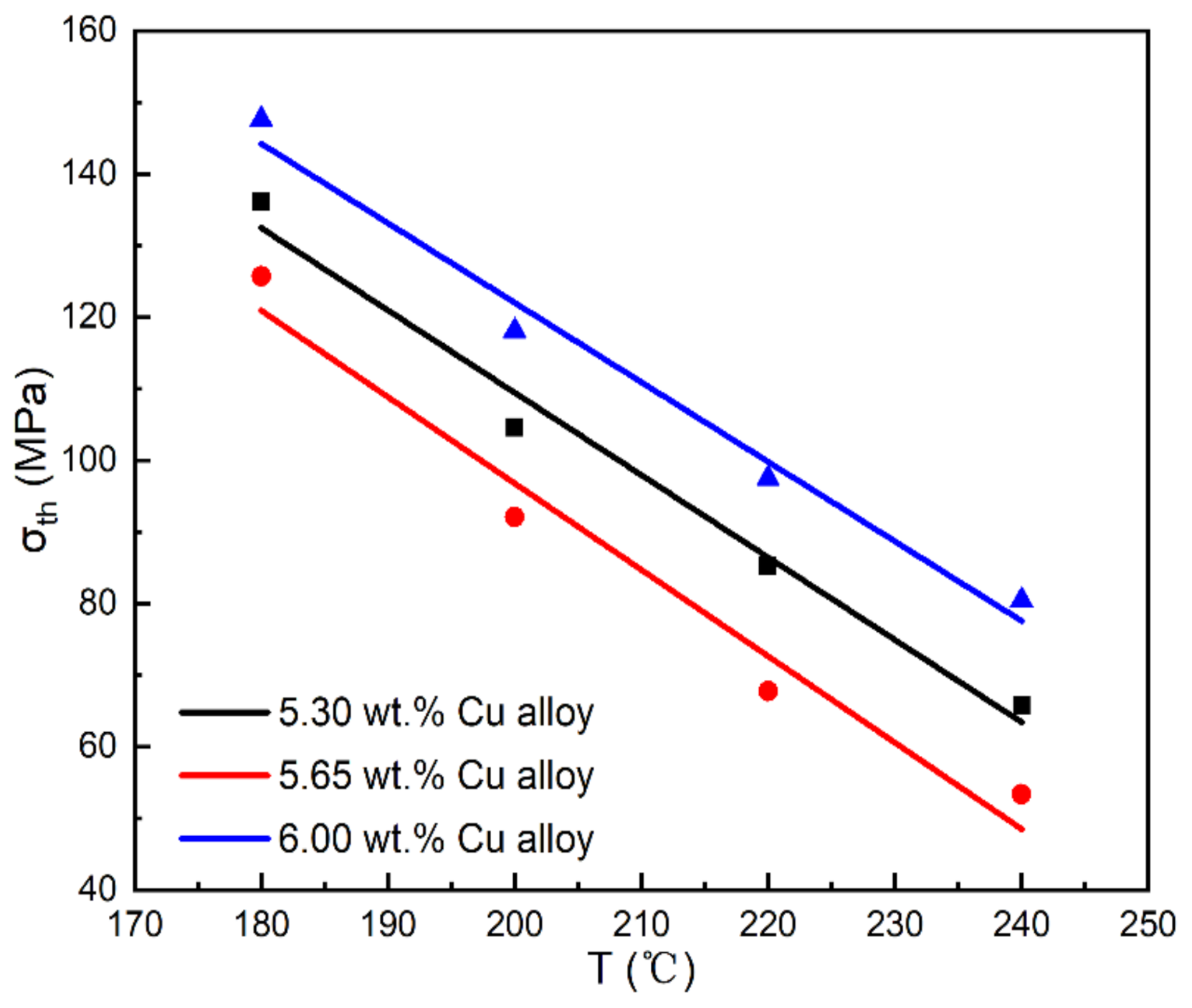 Metals 11 00487 g009