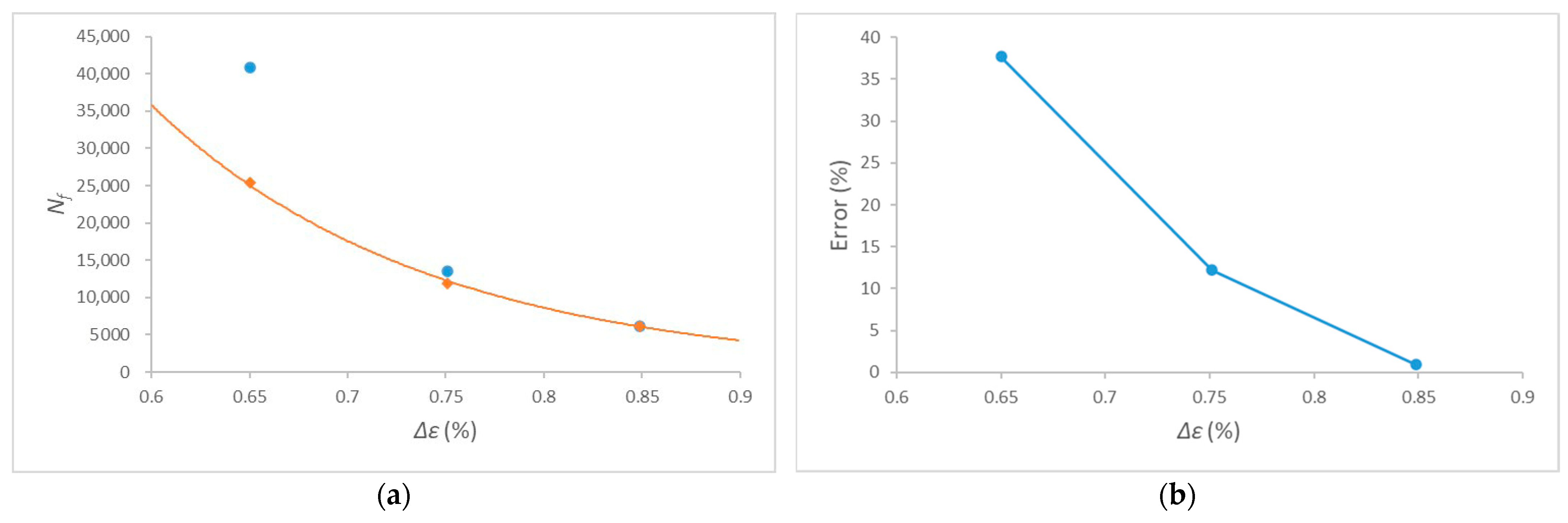 Metals 11 00489 g009