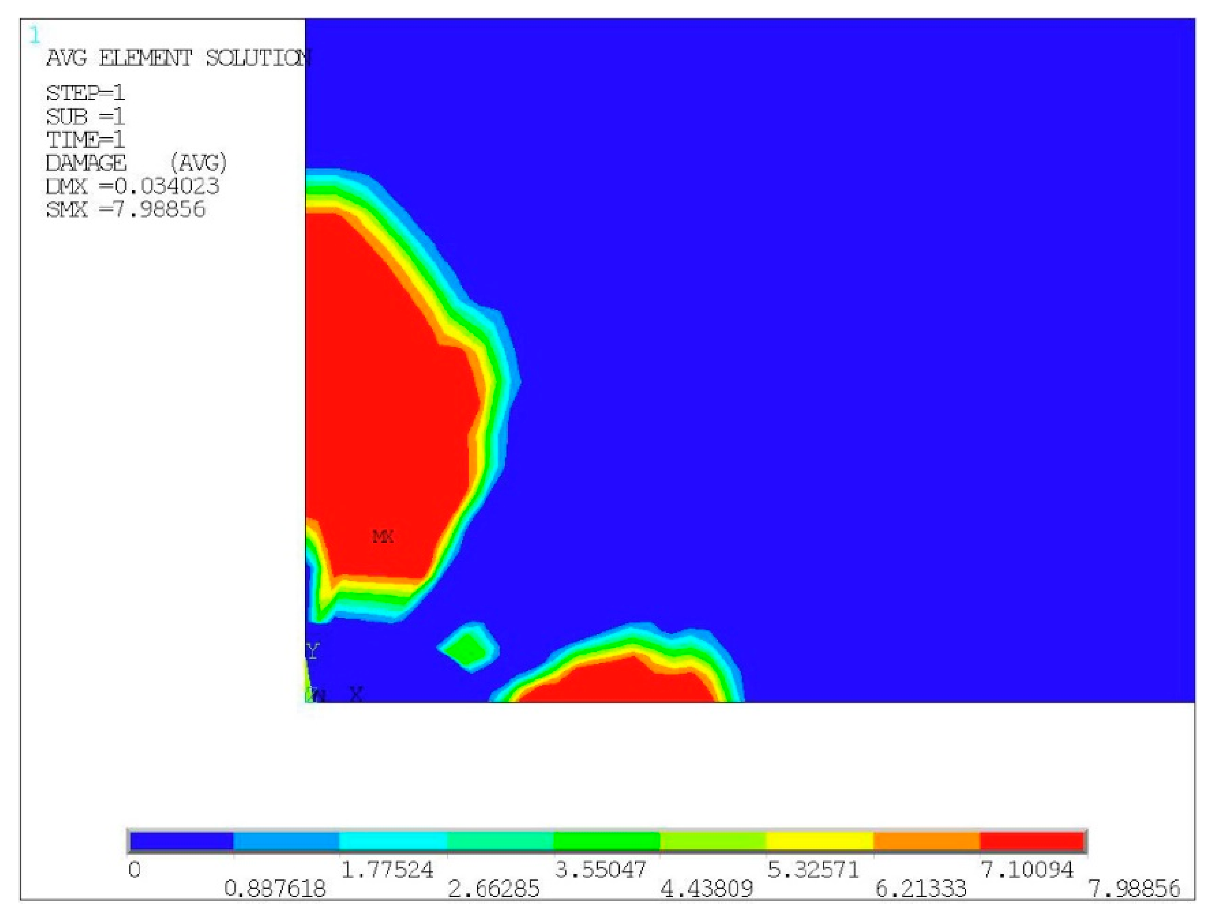 Metals 11 00489 g013
