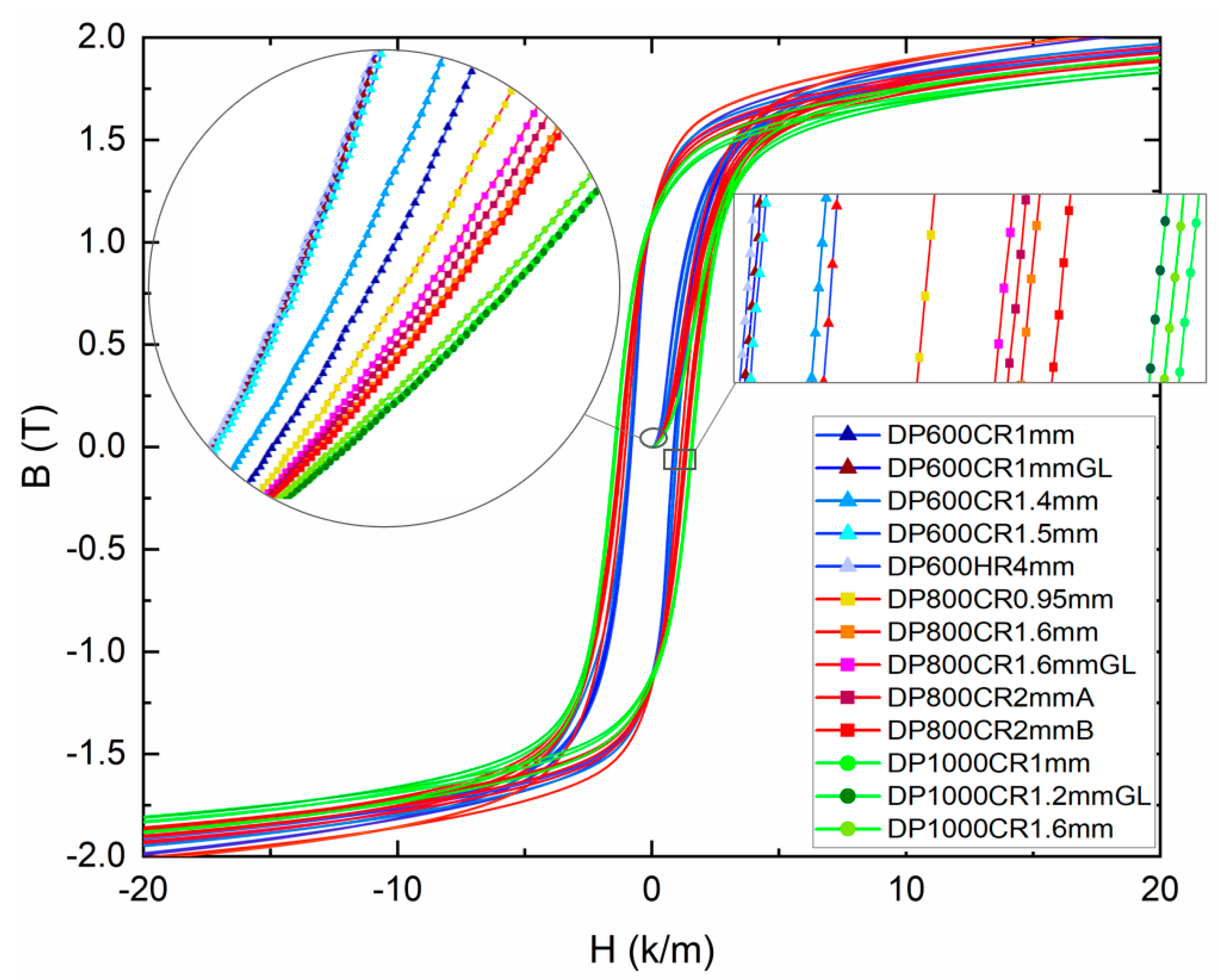 Metals 11 00490 g003